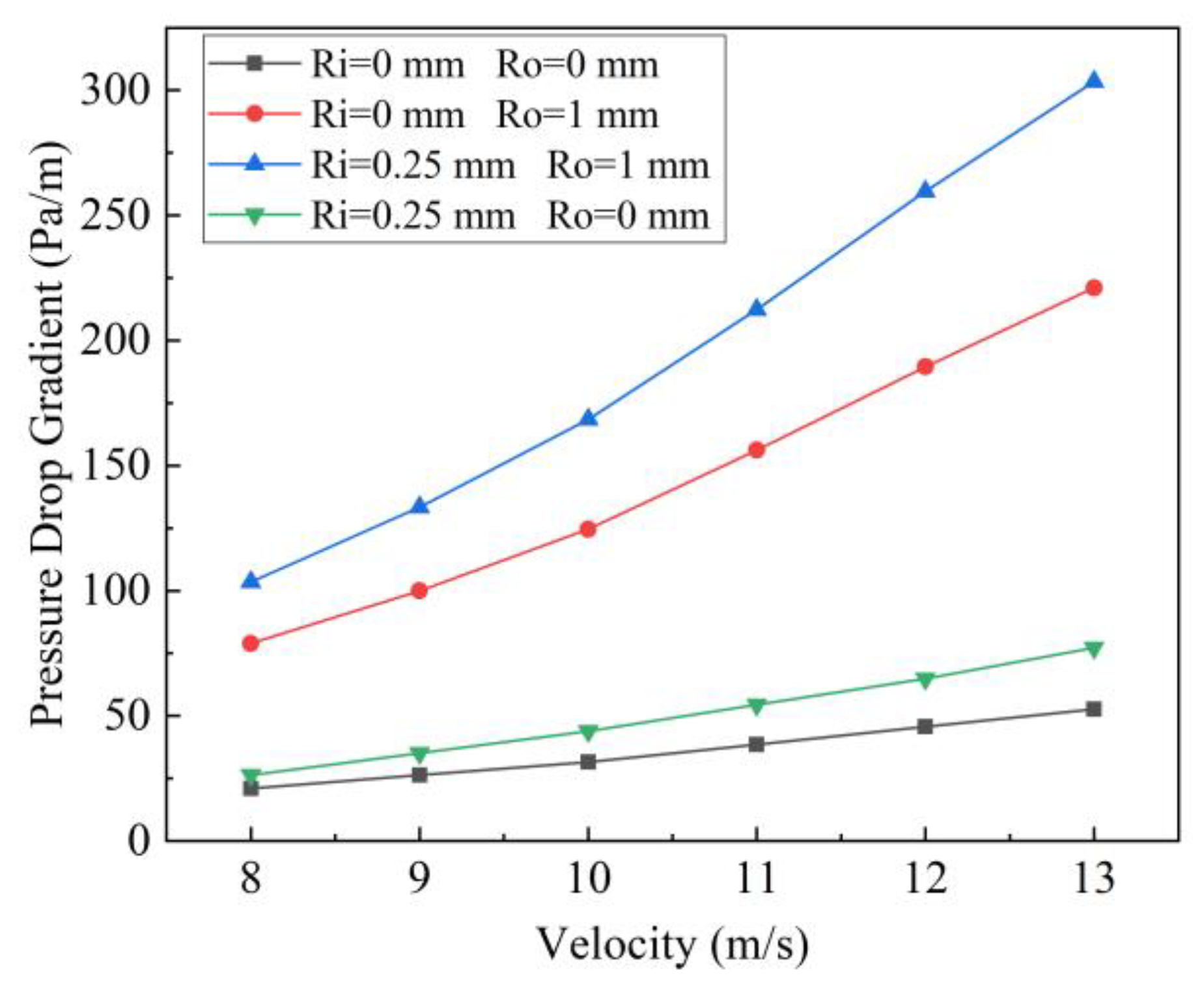 Symmetry 17 01750 g015