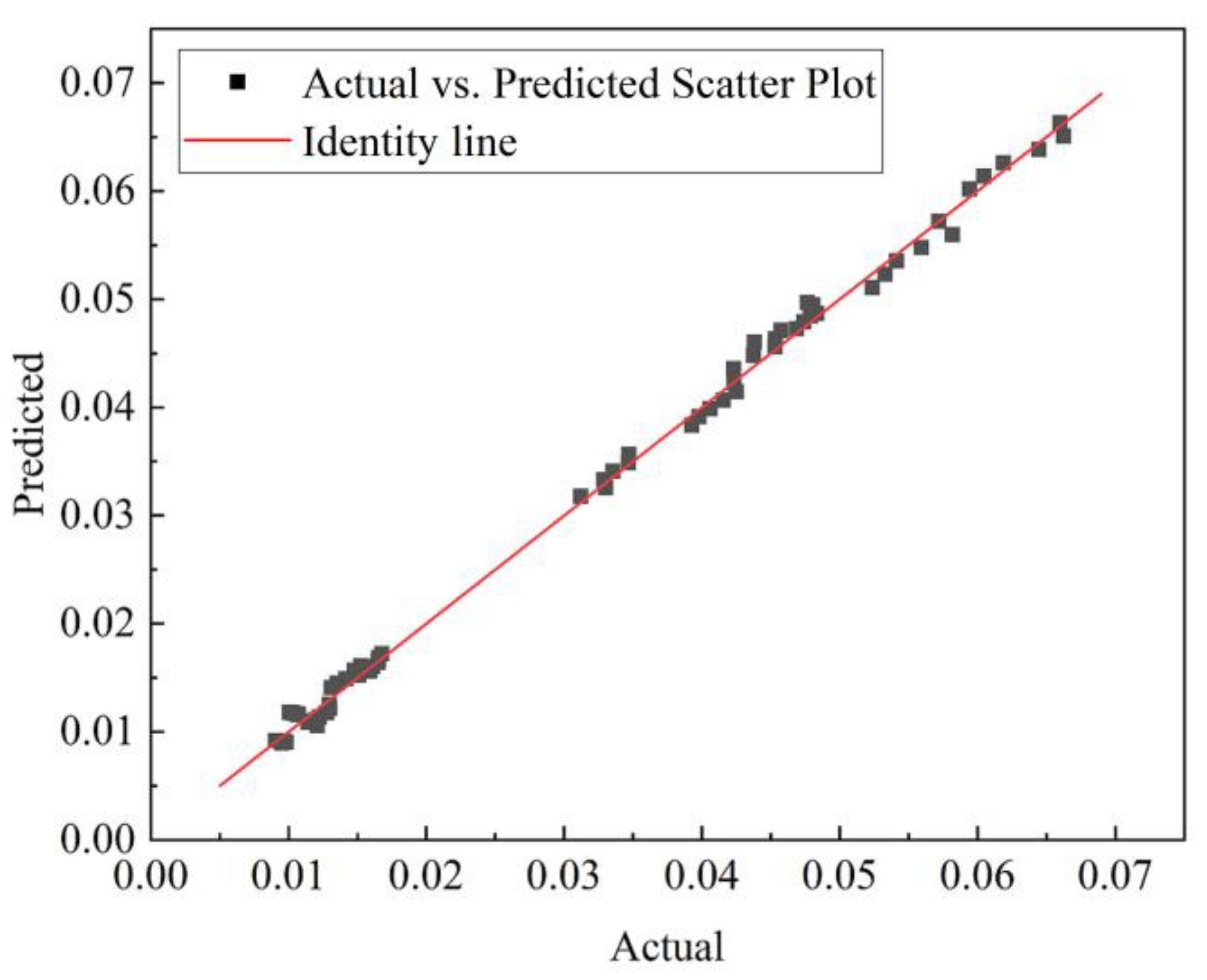 Symmetry 17 01750 g016