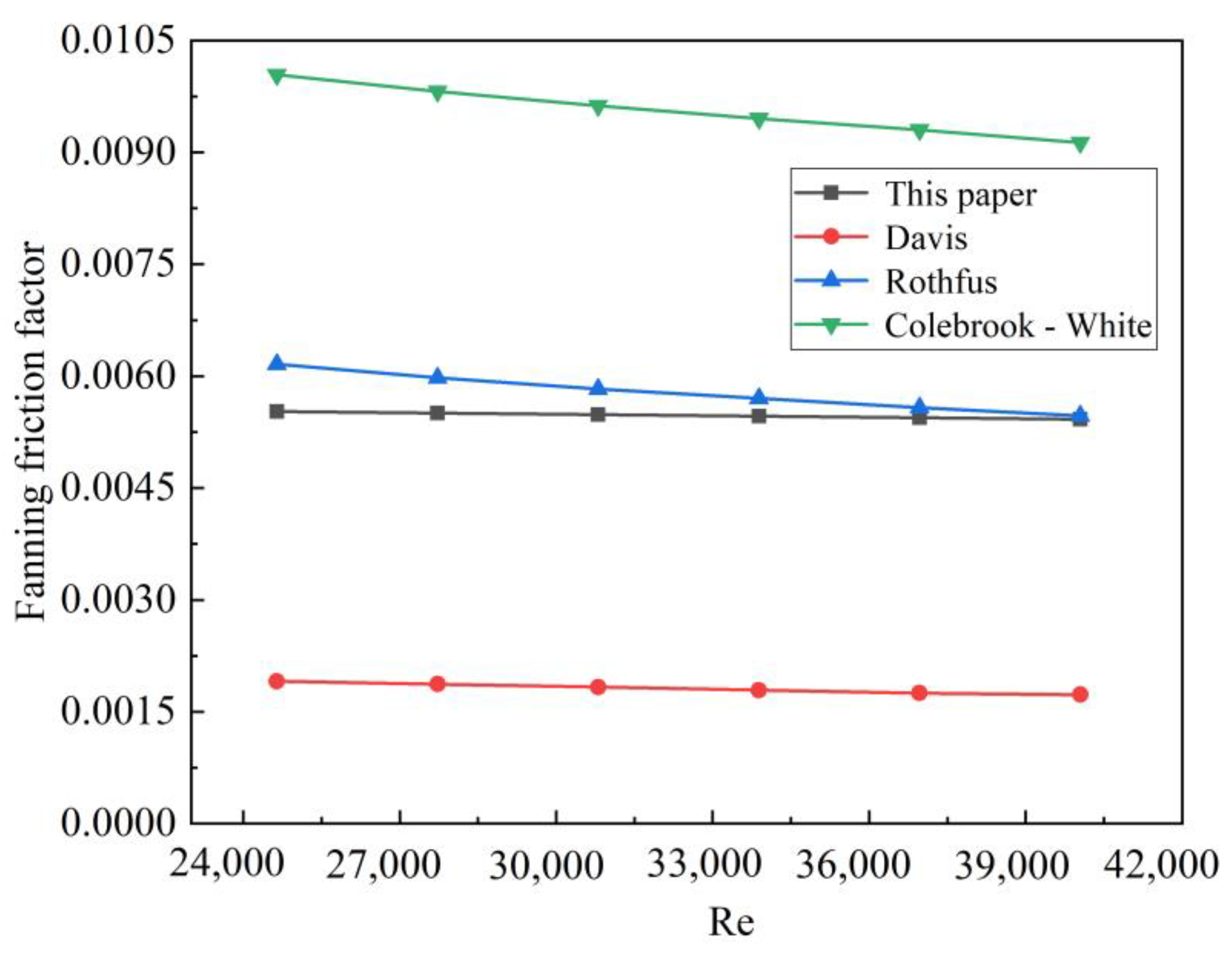 Symmetry 17 01750 g017