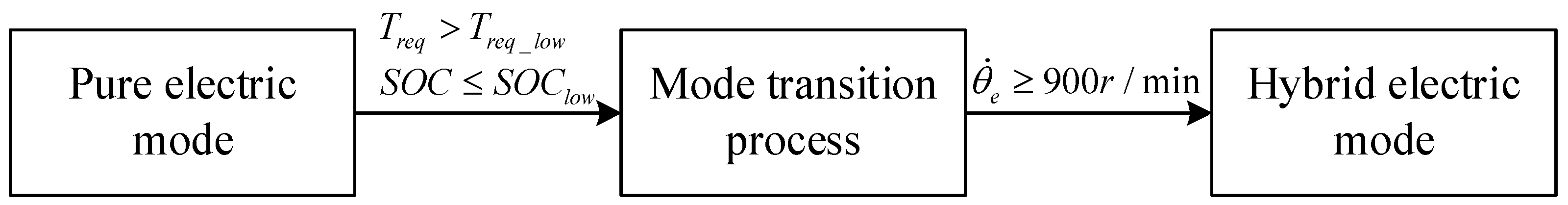 Symmetry 17 01751 g002