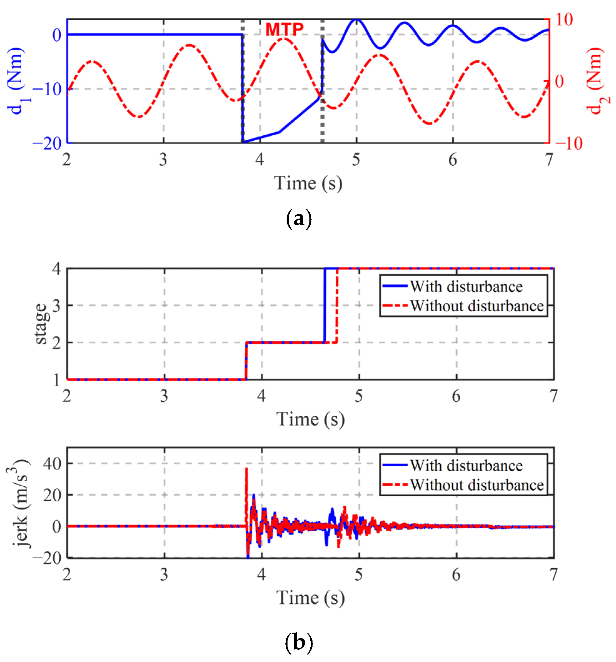 Symmetry 17 01751 g003