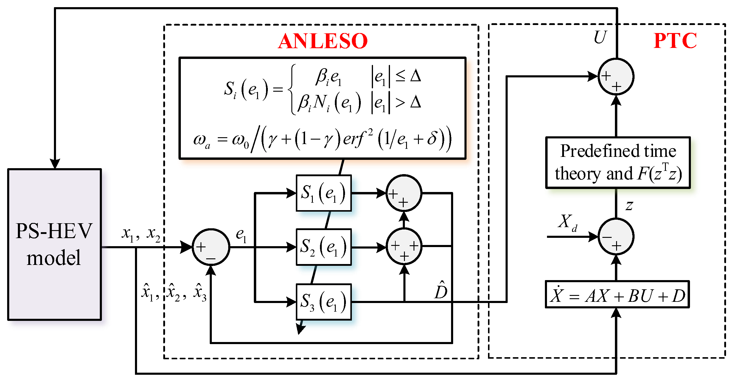 Symmetry 17 01751 g005