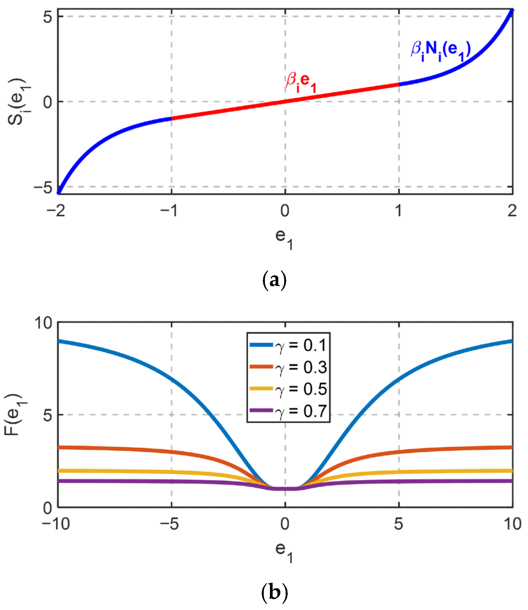 Symmetry 17 01751 g006