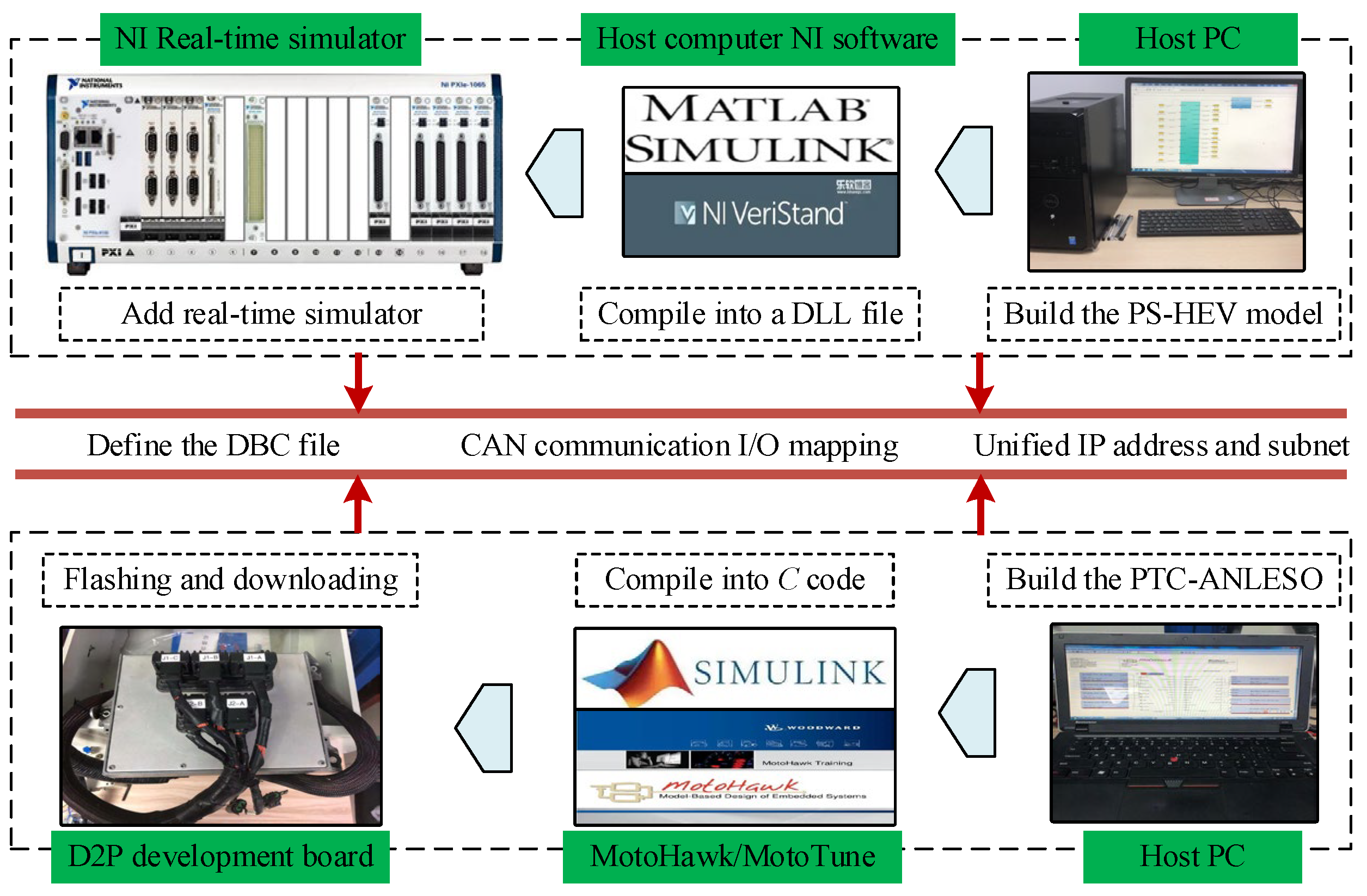 Symmetry 17 01751 g007
