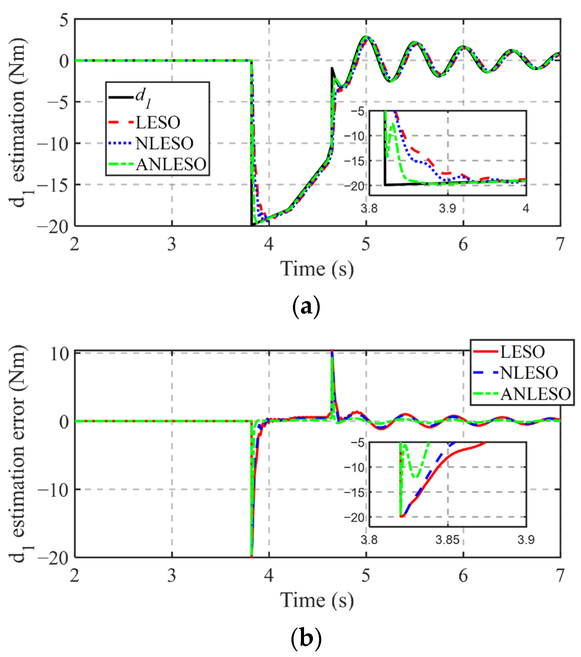 Symmetry 17 01751 g008a