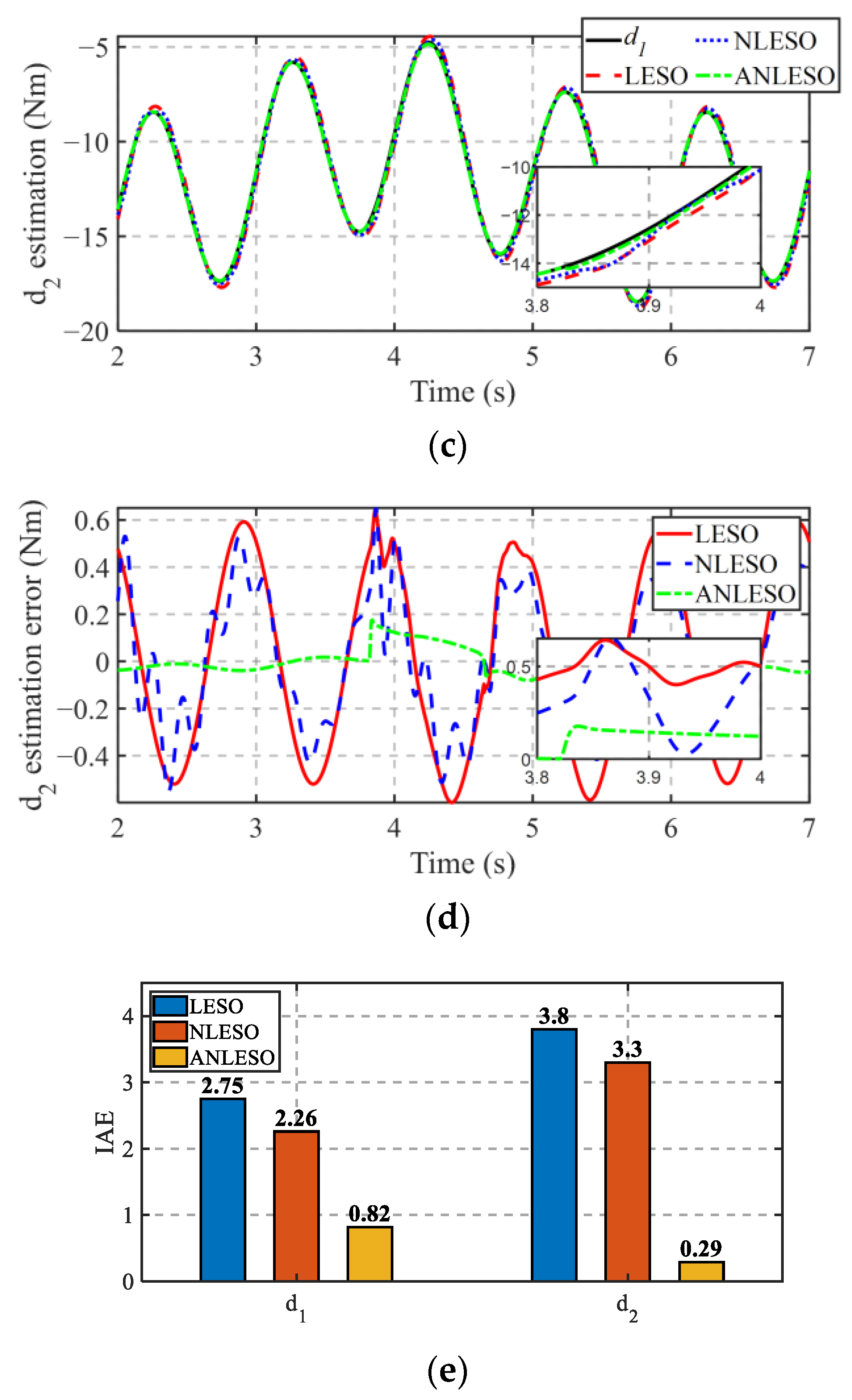 Symmetry 17 01751 g008b