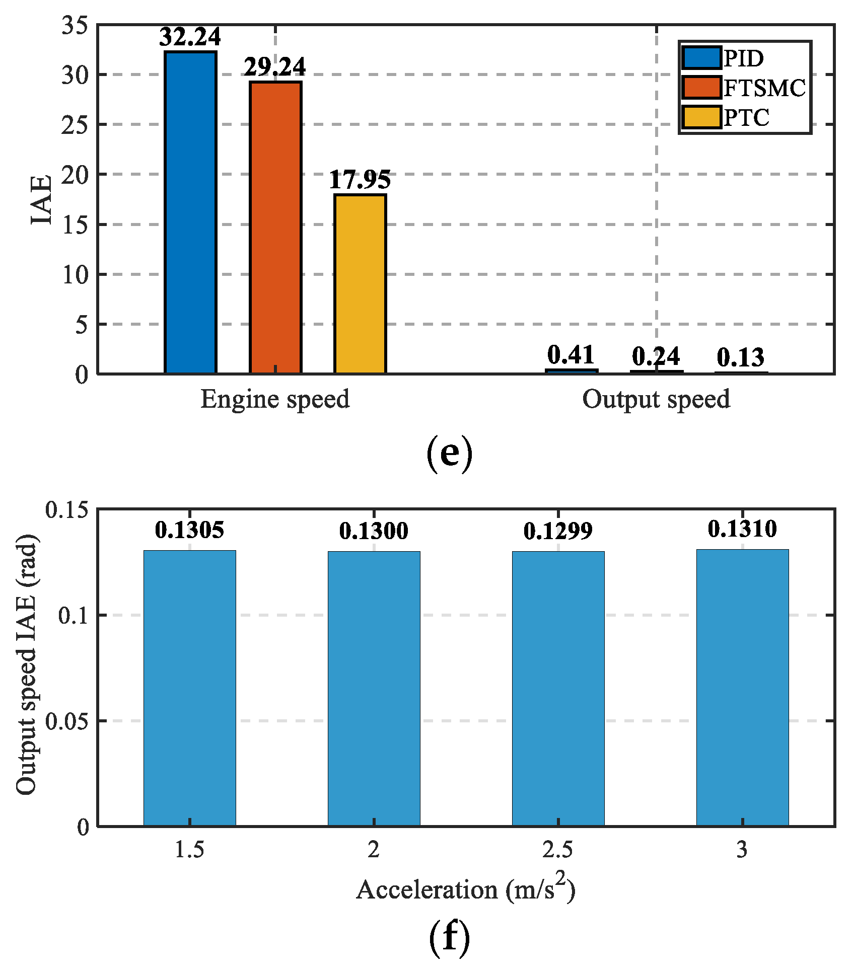 Symmetry 17 01751 g009b