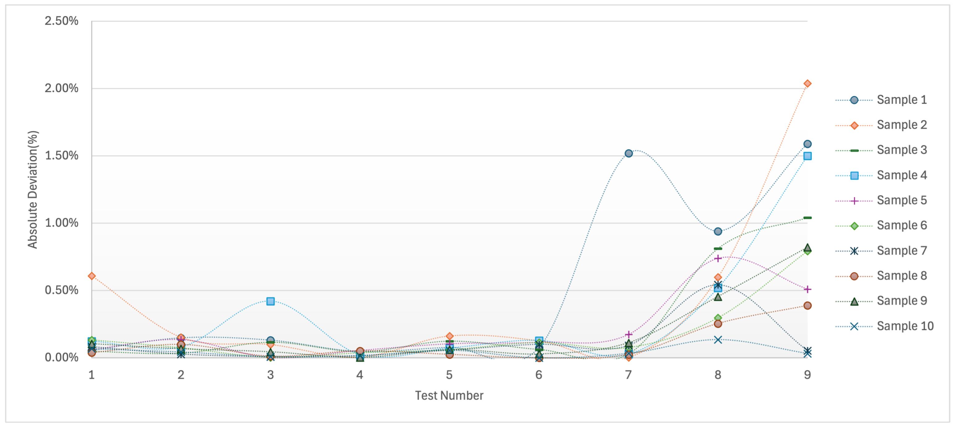 Symmetry 17 01753 g002