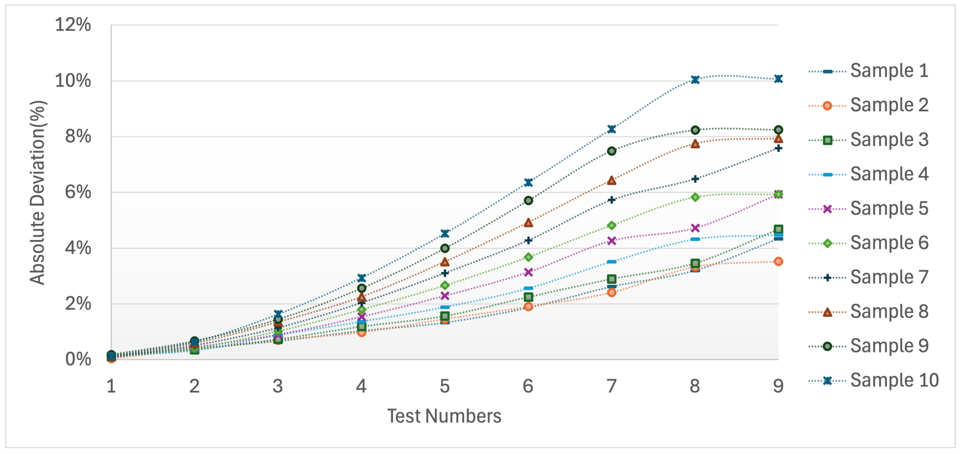 Symmetry 17 01753 g003