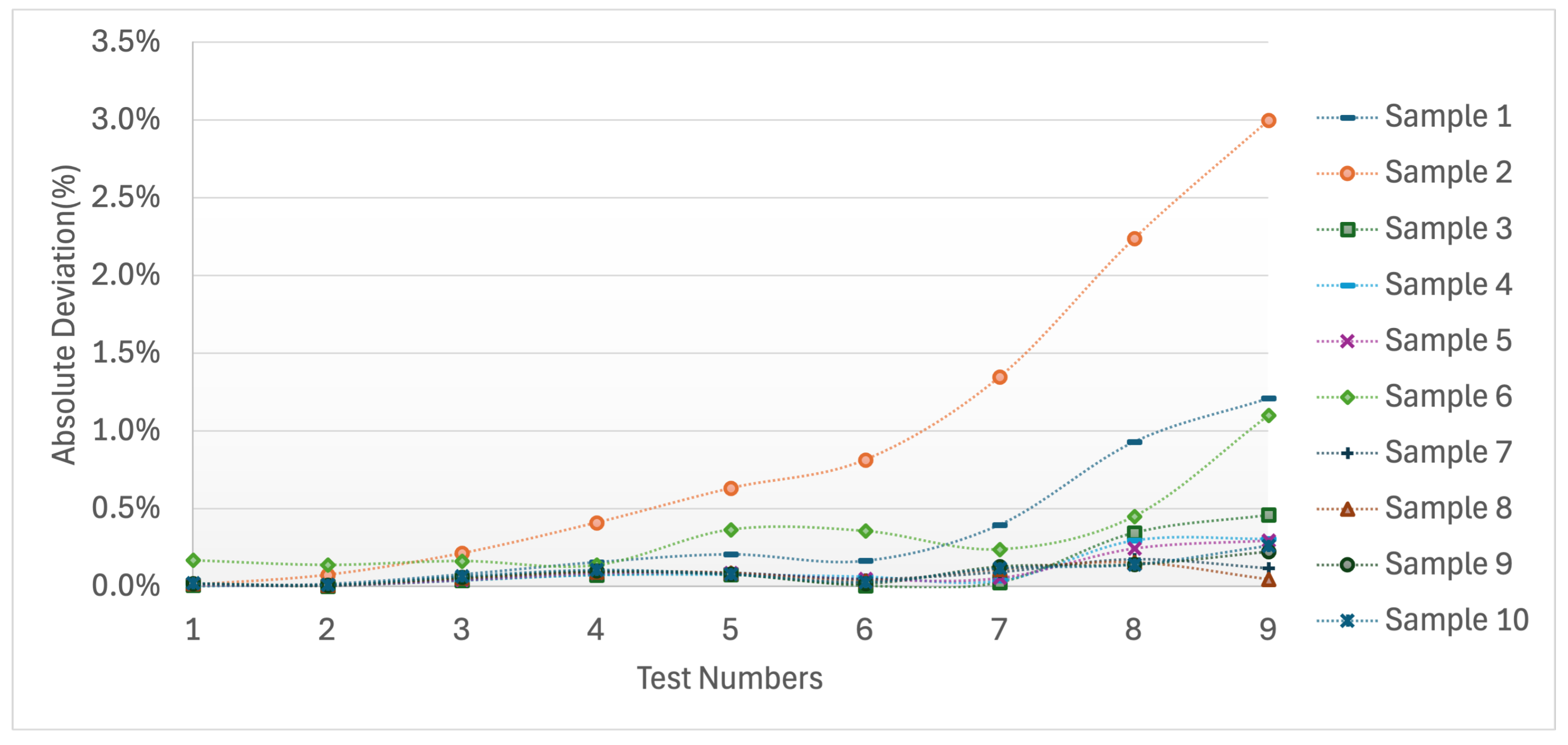 Symmetry 17 01753 g004
