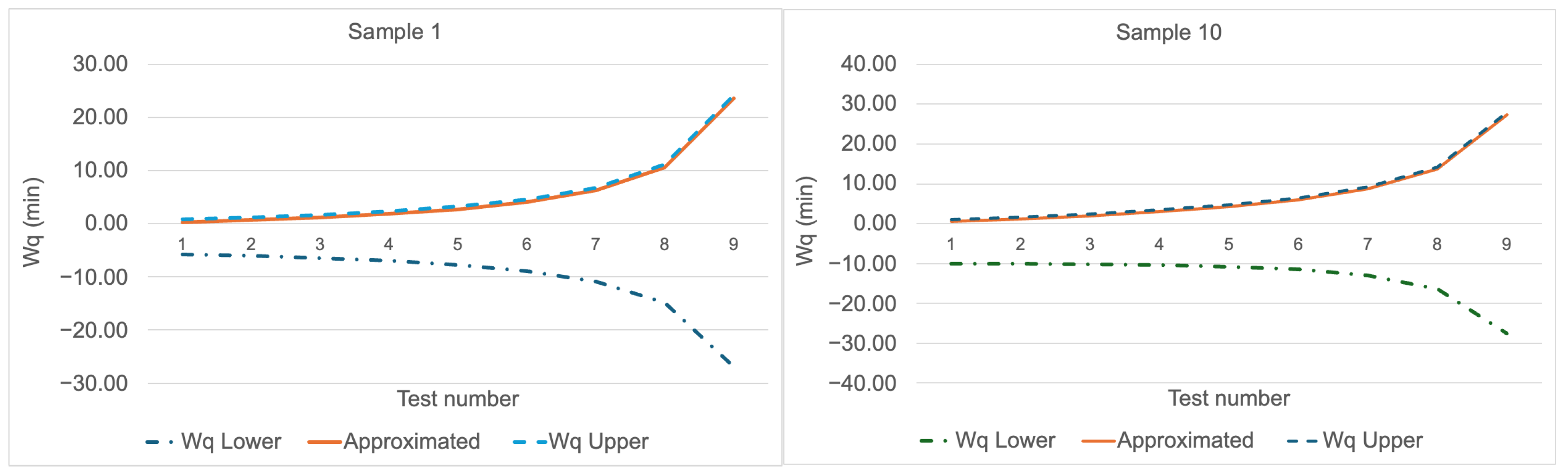 Symmetry 17 01753 g005