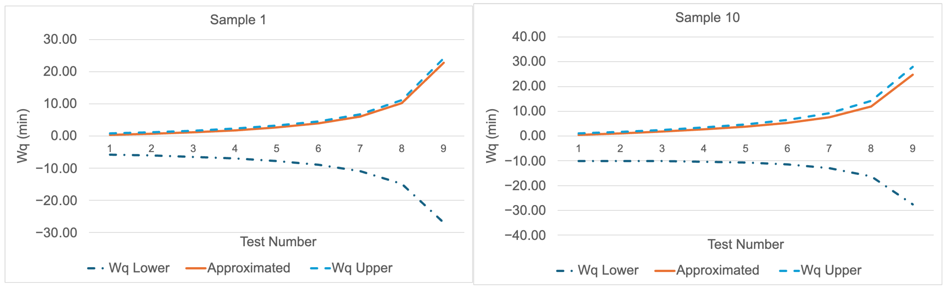 Symmetry 17 01753 g006
