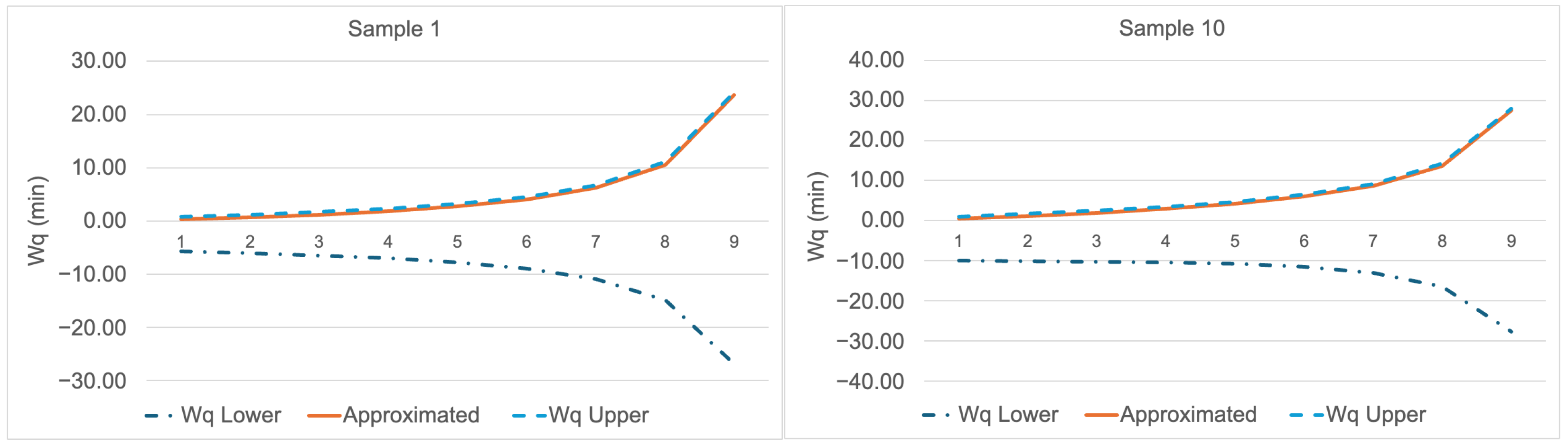 Symmetry 17 01753 g007