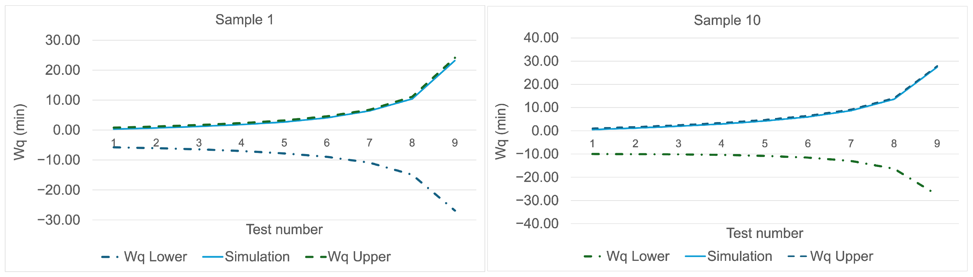 Symmetry 17 01753 g008