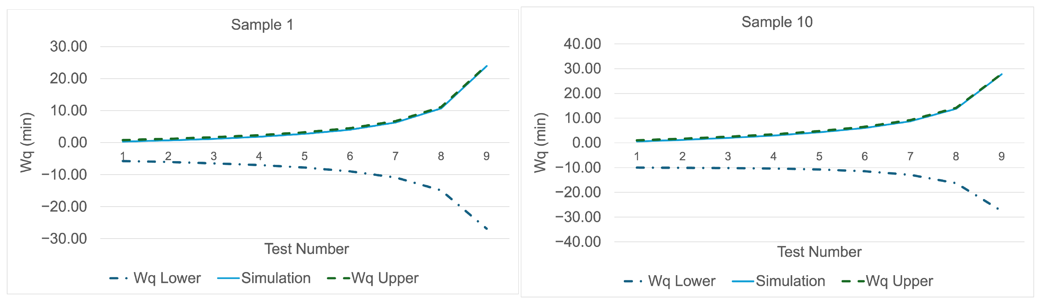 Symmetry 17 01753 g009