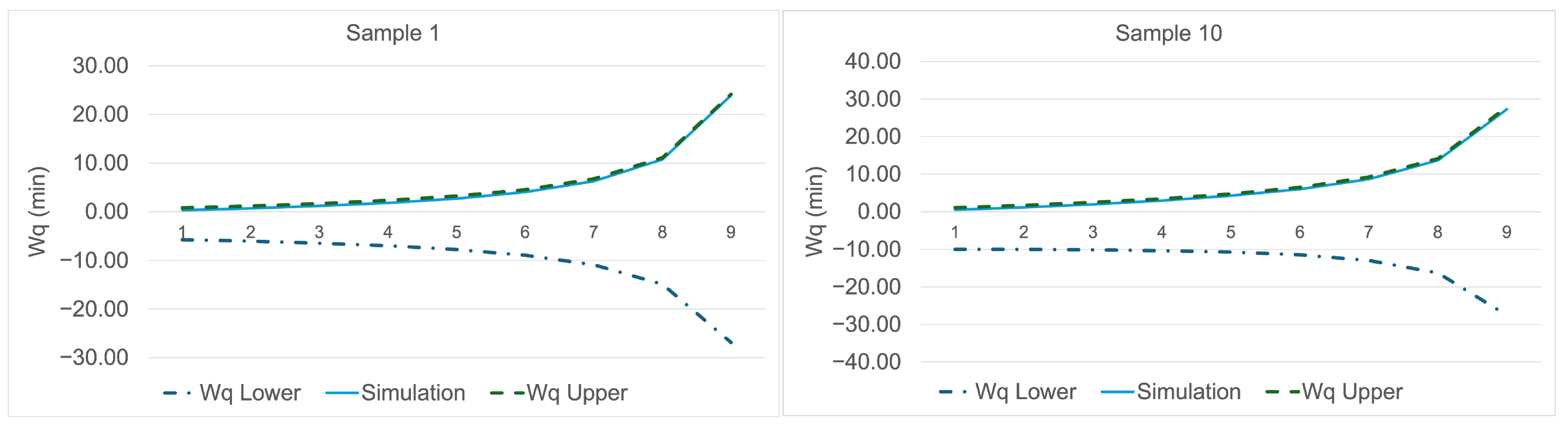 Symmetry 17 01753 g010