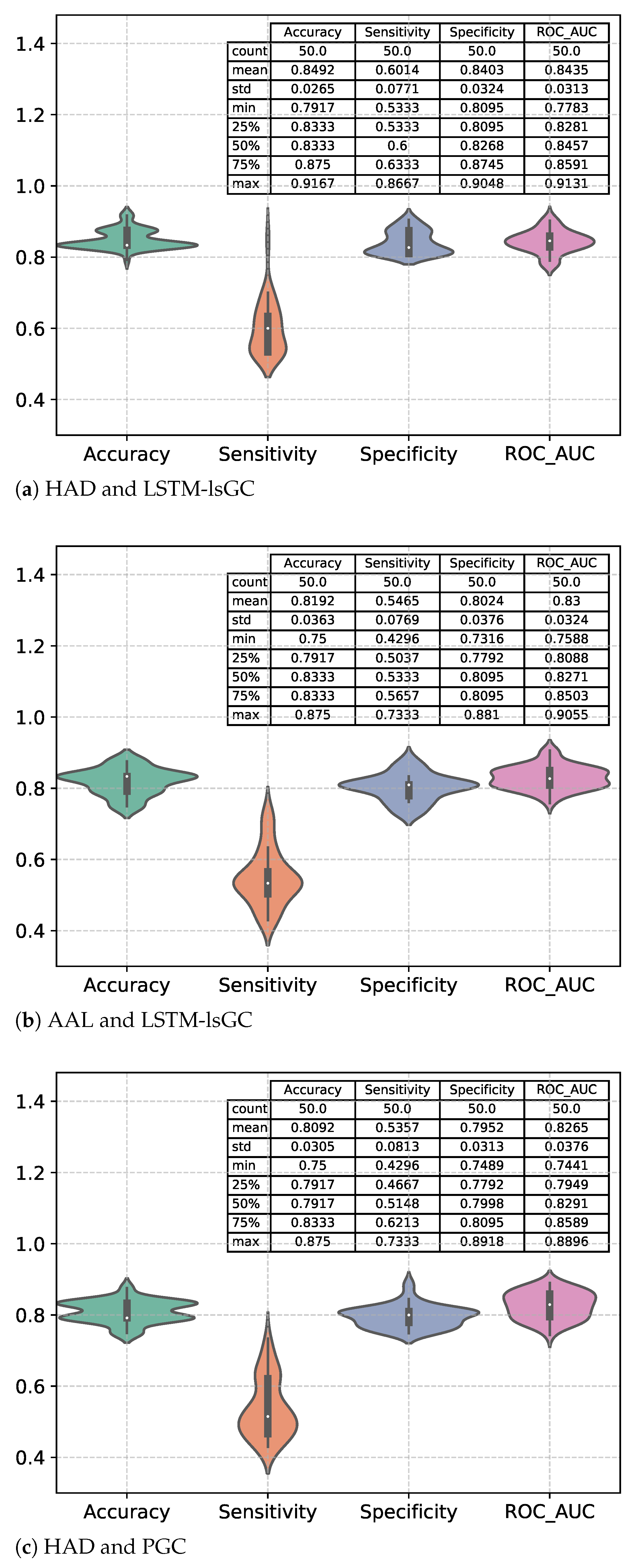 Symmetry 17 01754 g003