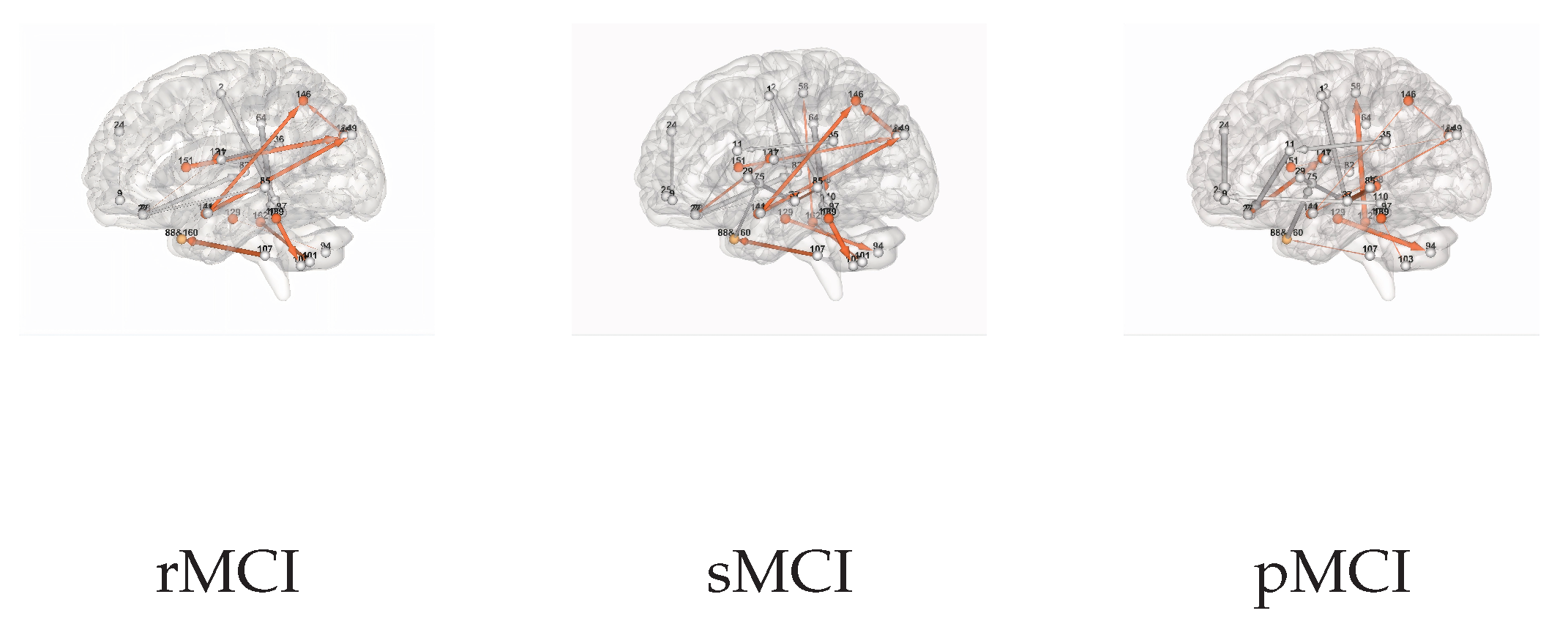Symmetry 17 01754 g004
