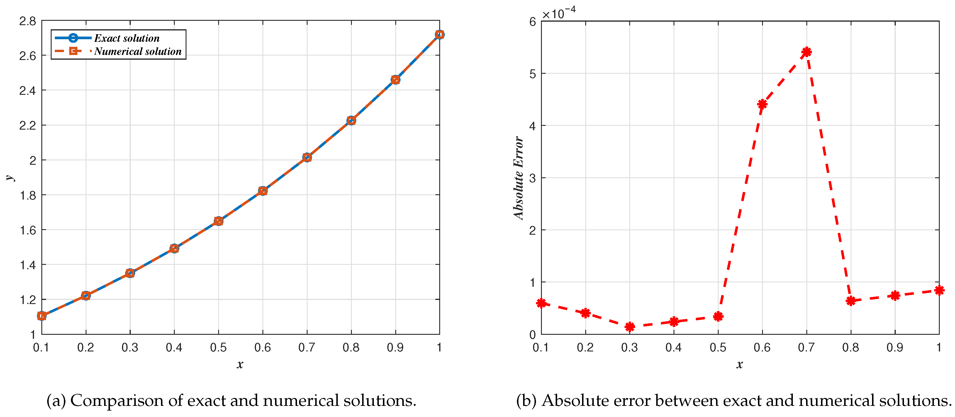 Symmetry 17 01755 g001 Symmetry 17 01755 g001