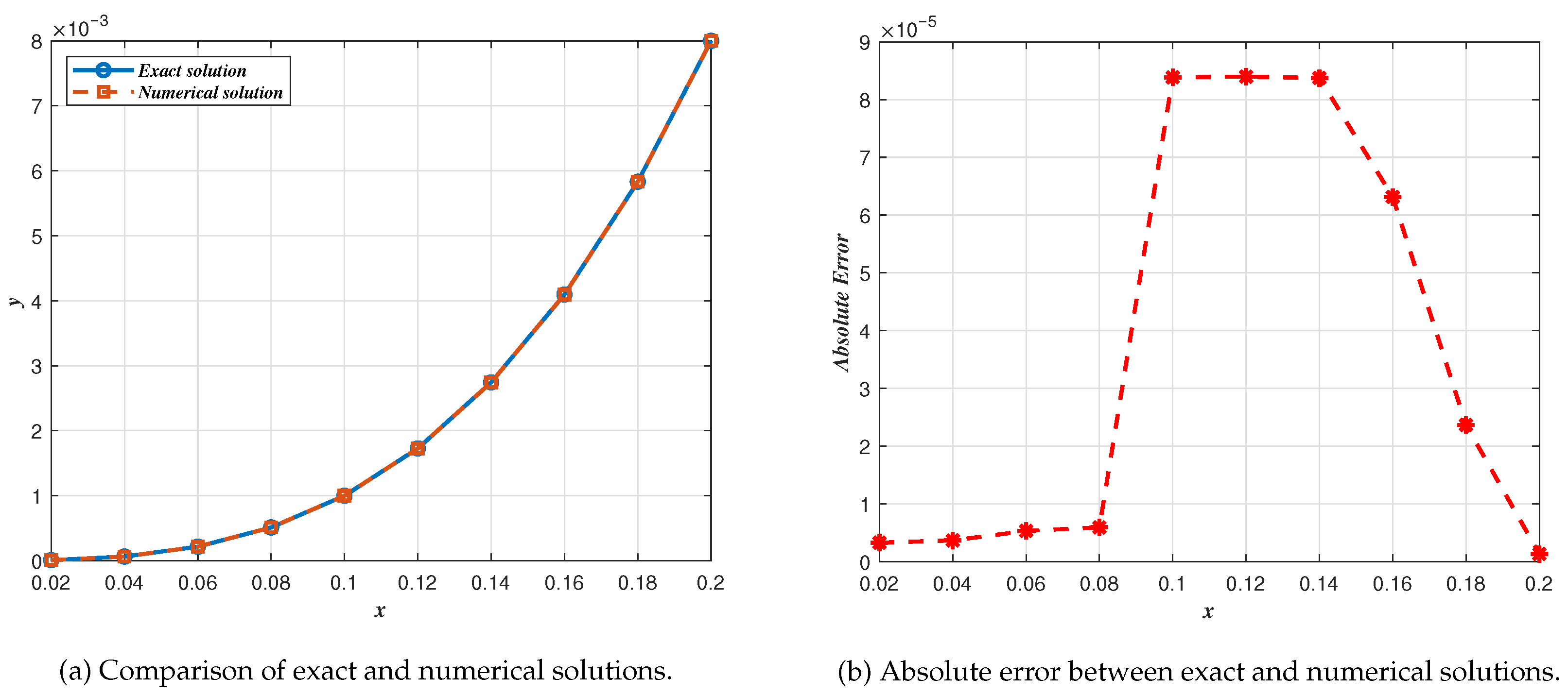 Symmetry 17 01755 g002 Symmetry 17 01755 g002