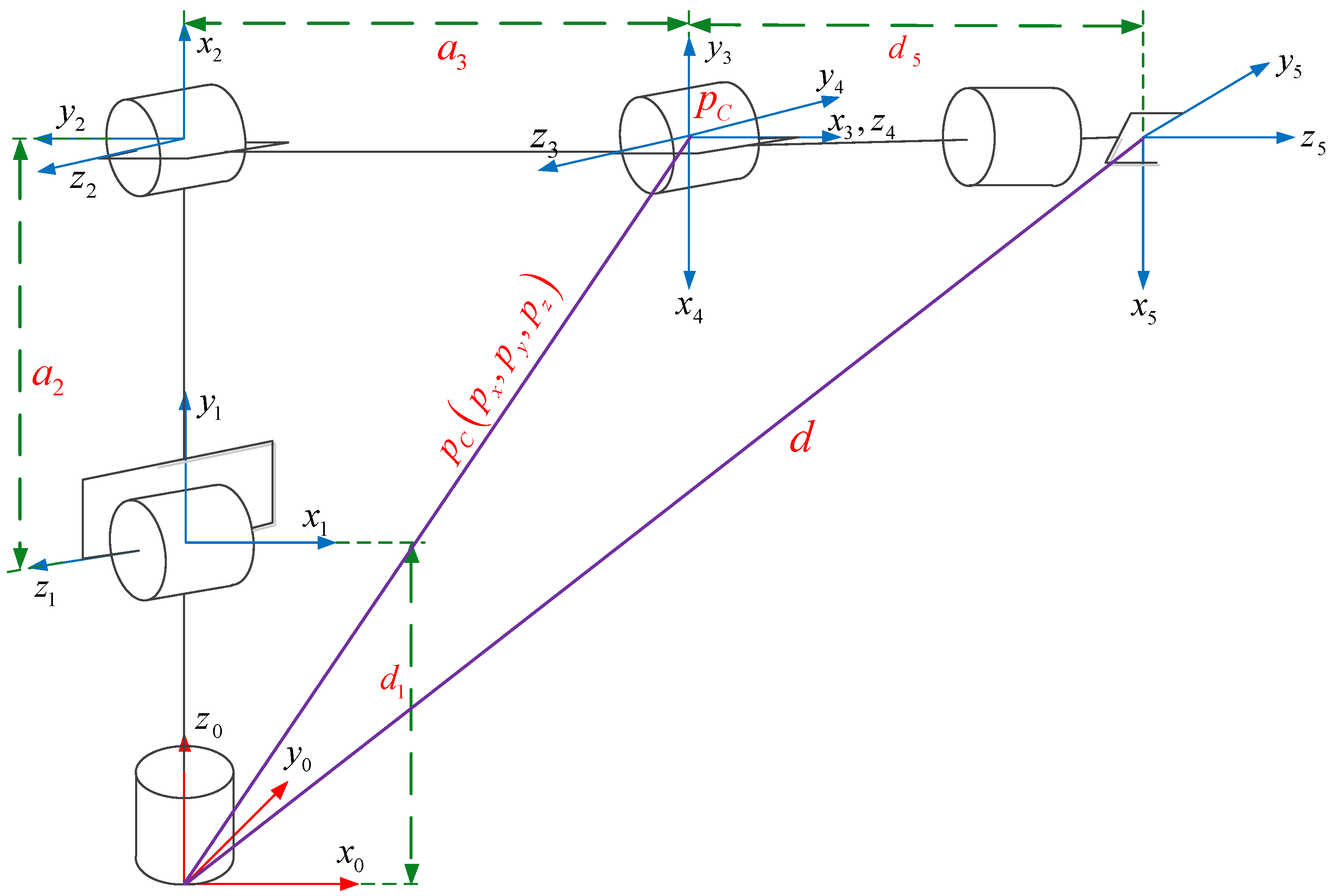 Symmetry 17 01756 g002