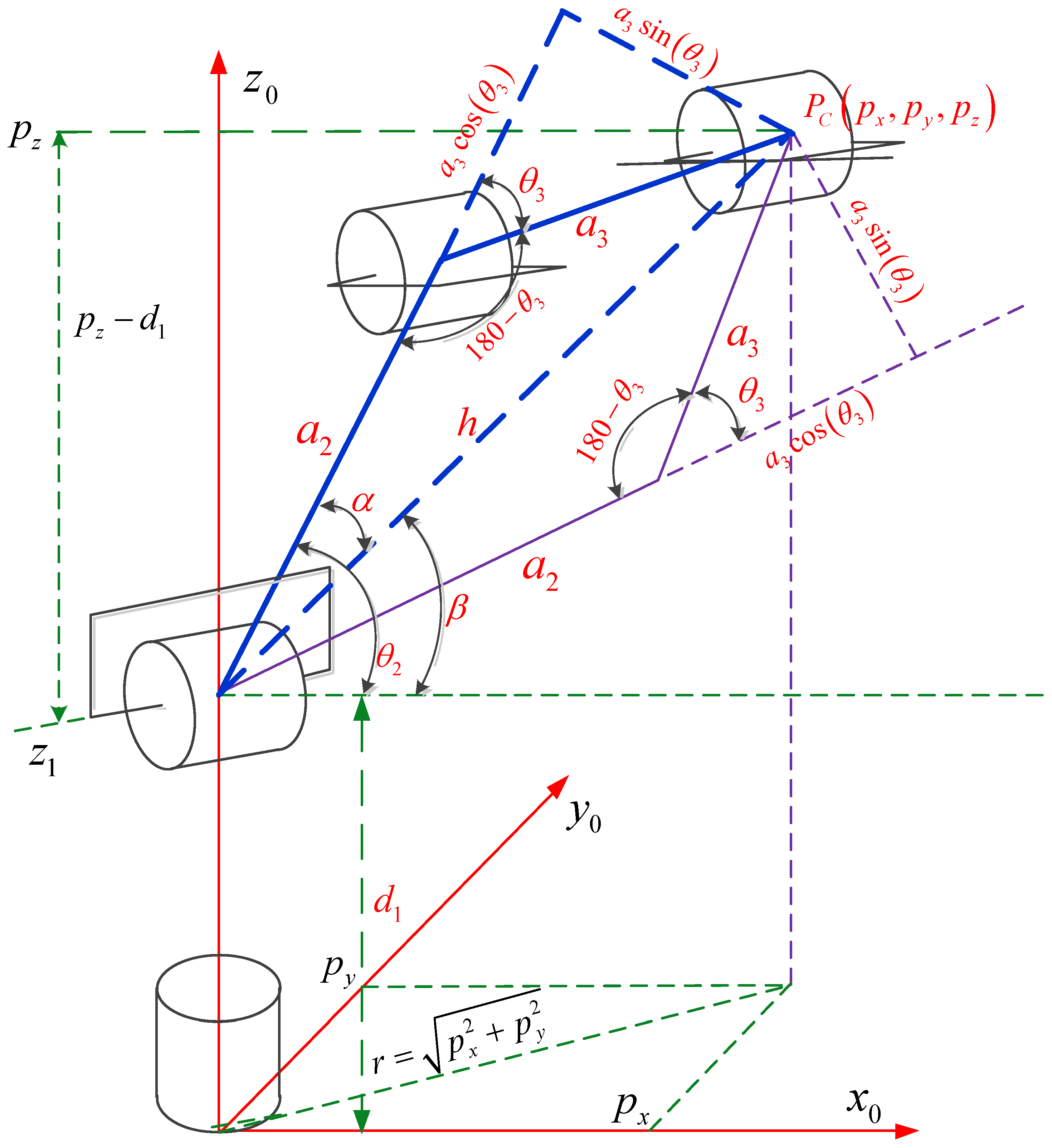 Symmetry 17 01756 g004
