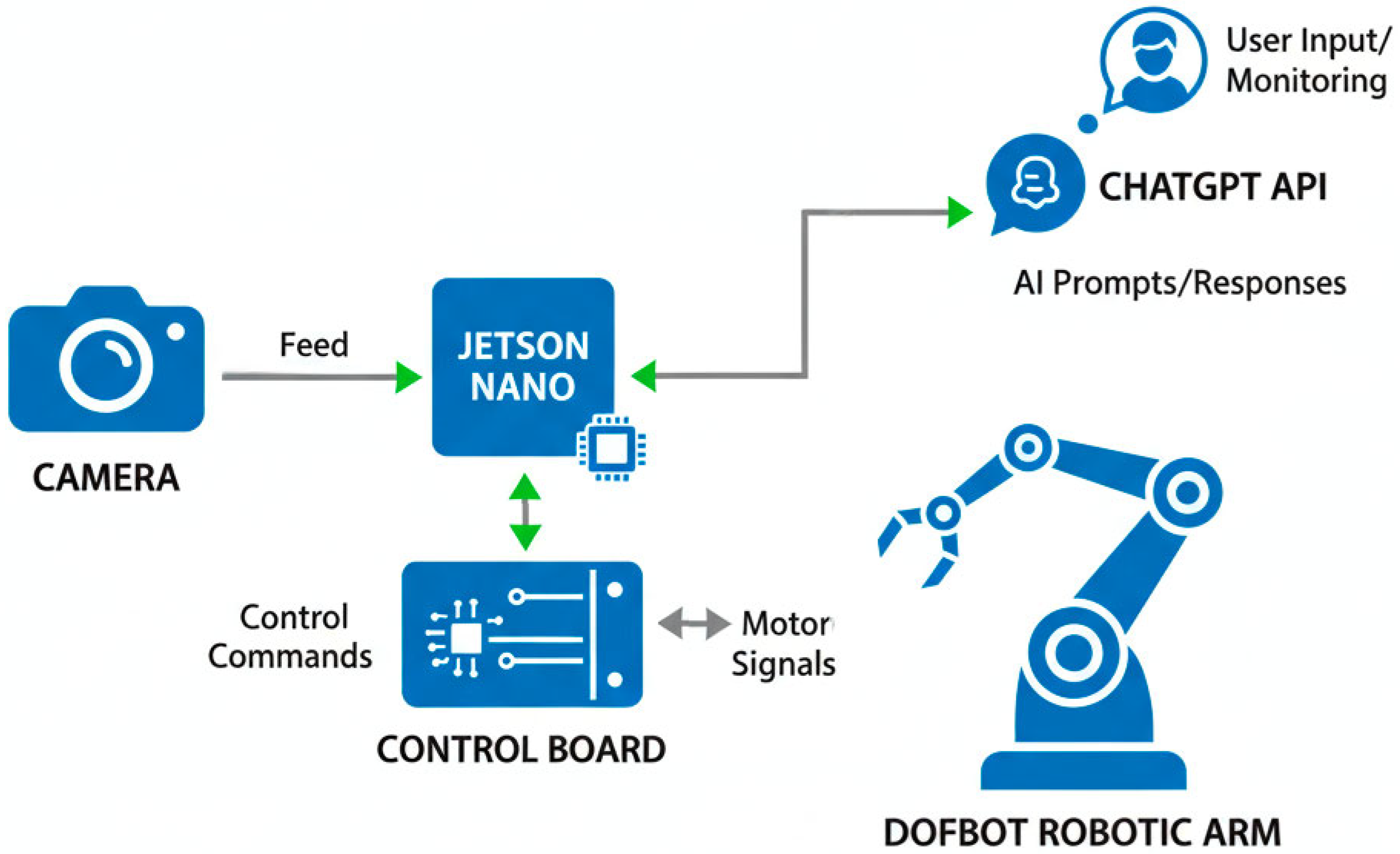 Symmetry 17 01756 g006