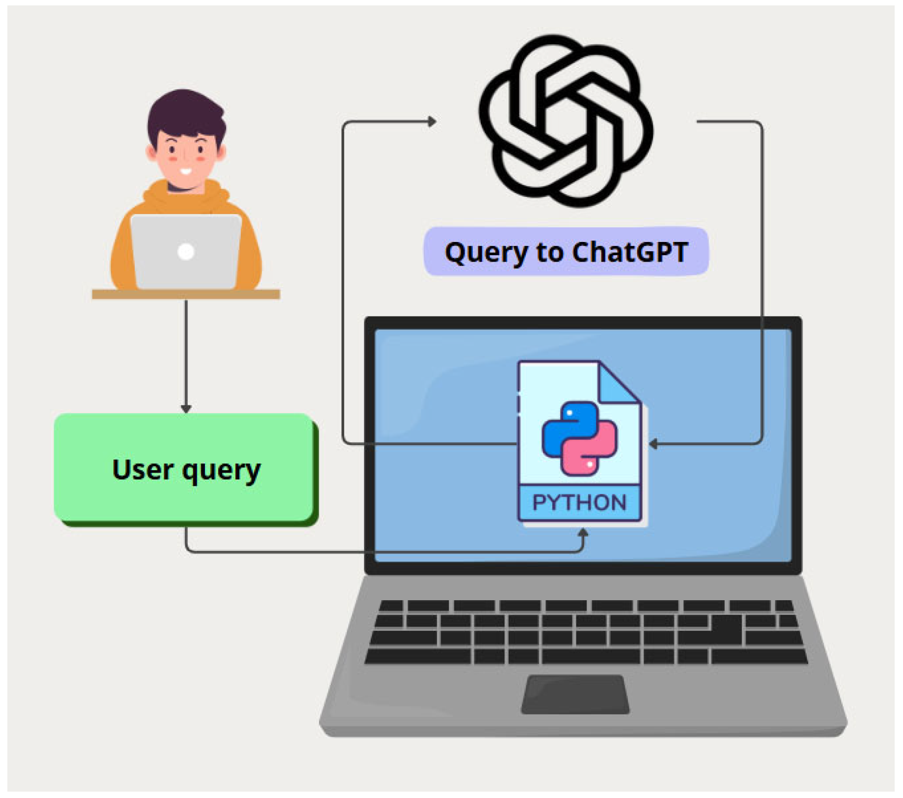 Symmetry 17 01756 g008