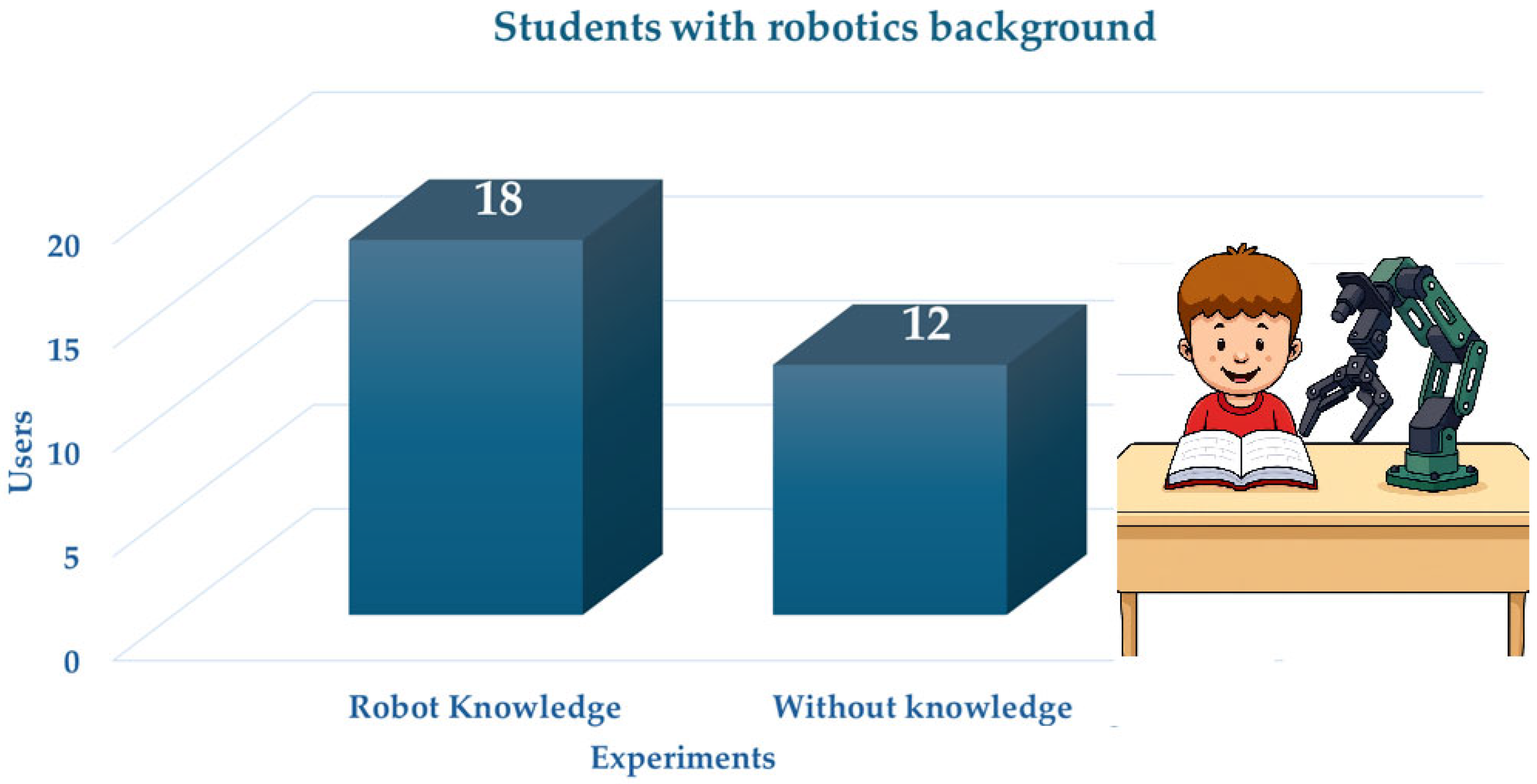 Symmetry 17 01756 g012