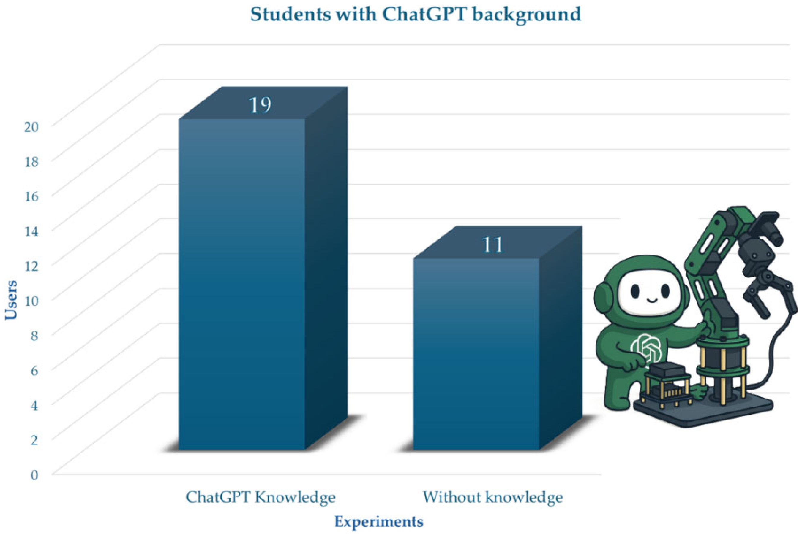 Symmetry 17 01756 g013