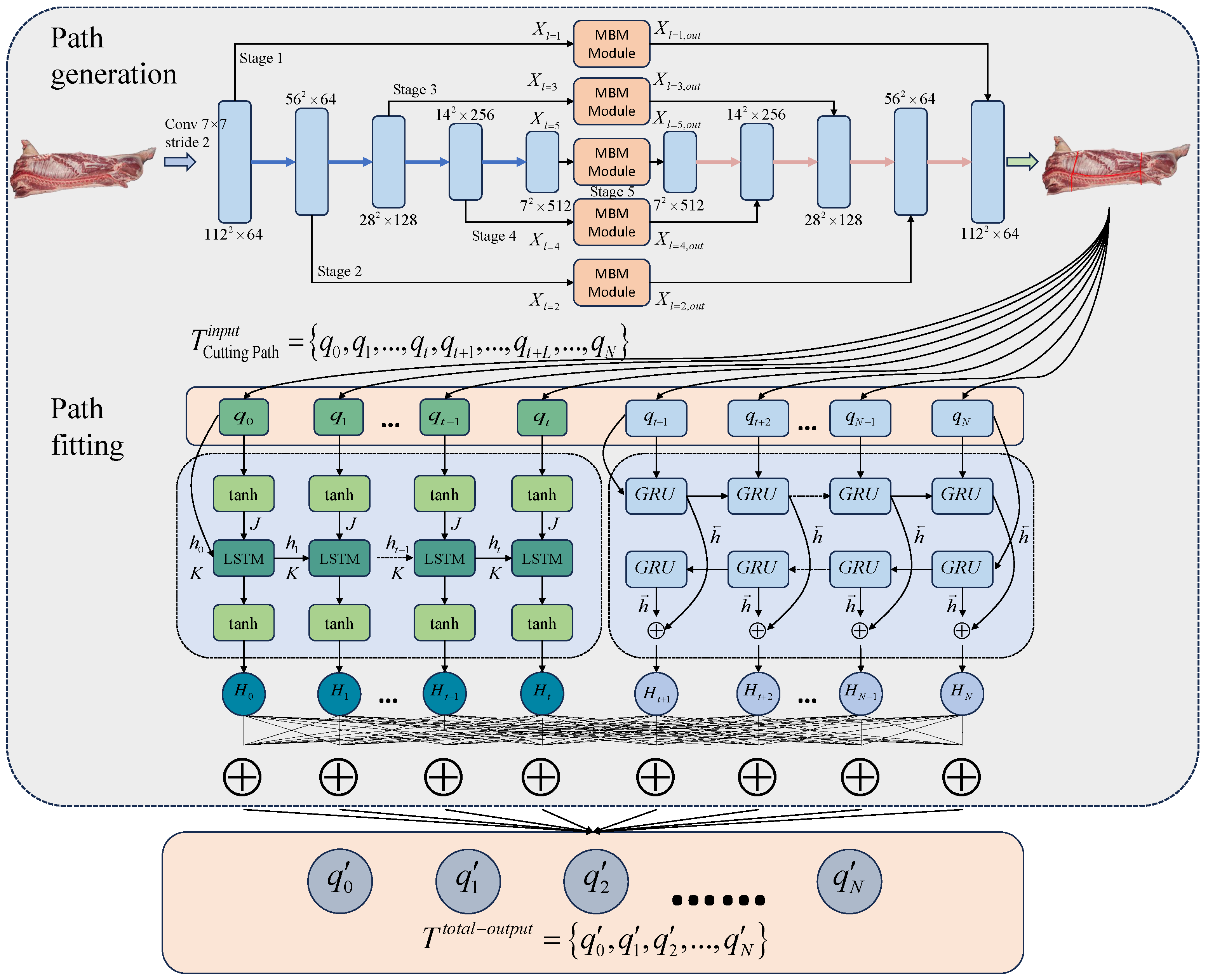 Symmetry 17 01757 g001