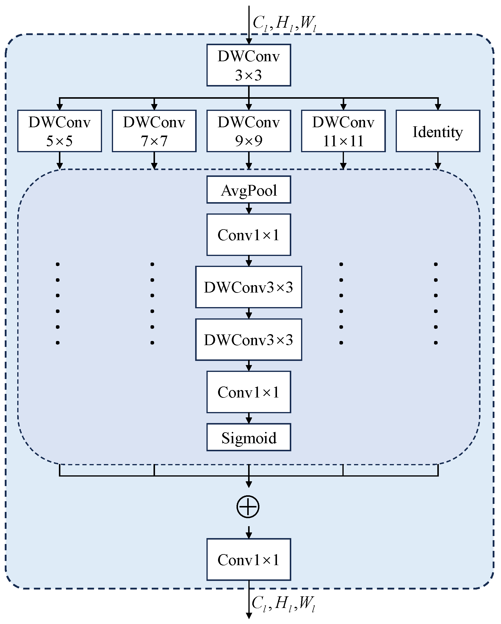 Symmetry 17 01757 g003