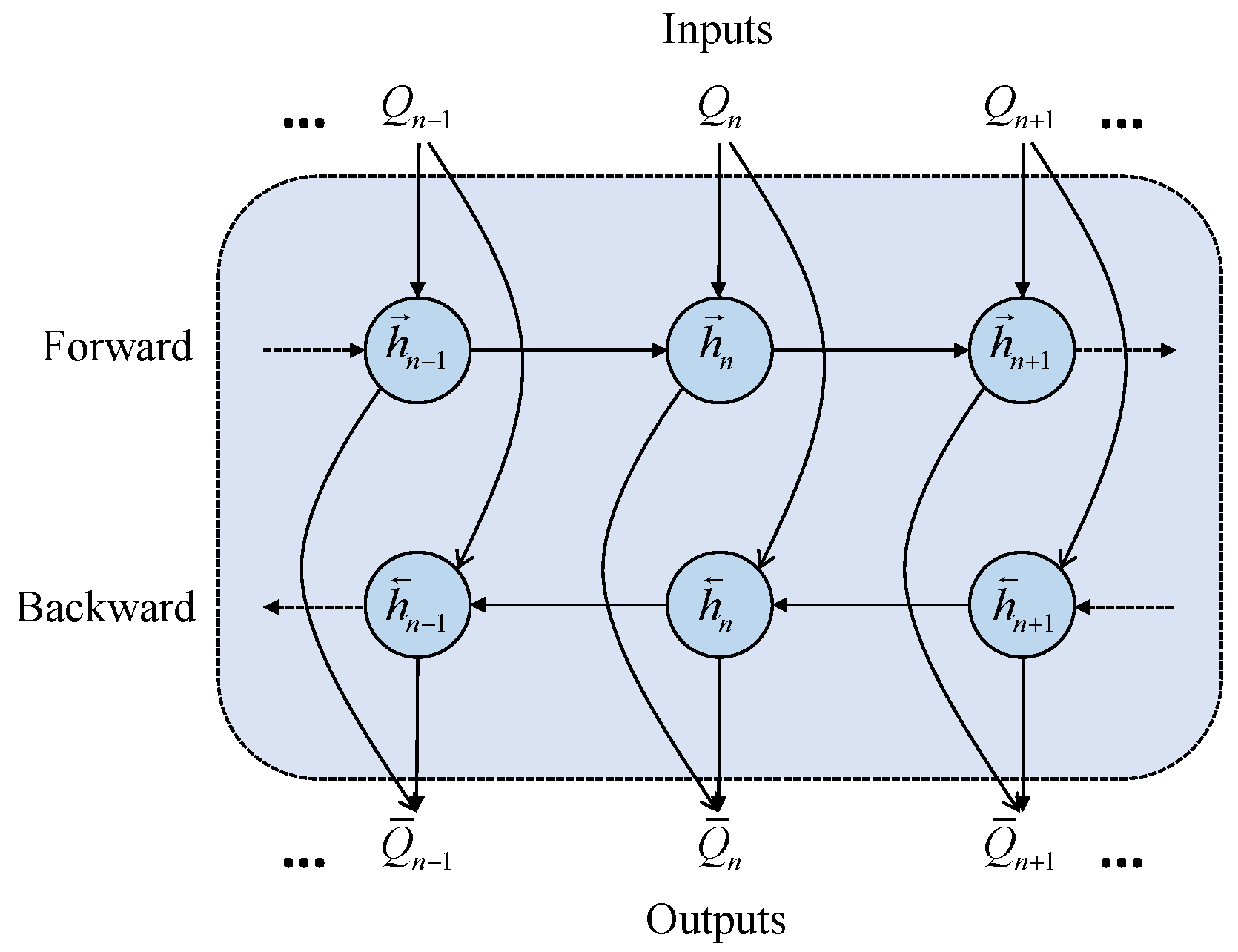 Symmetry 17 01757 g006