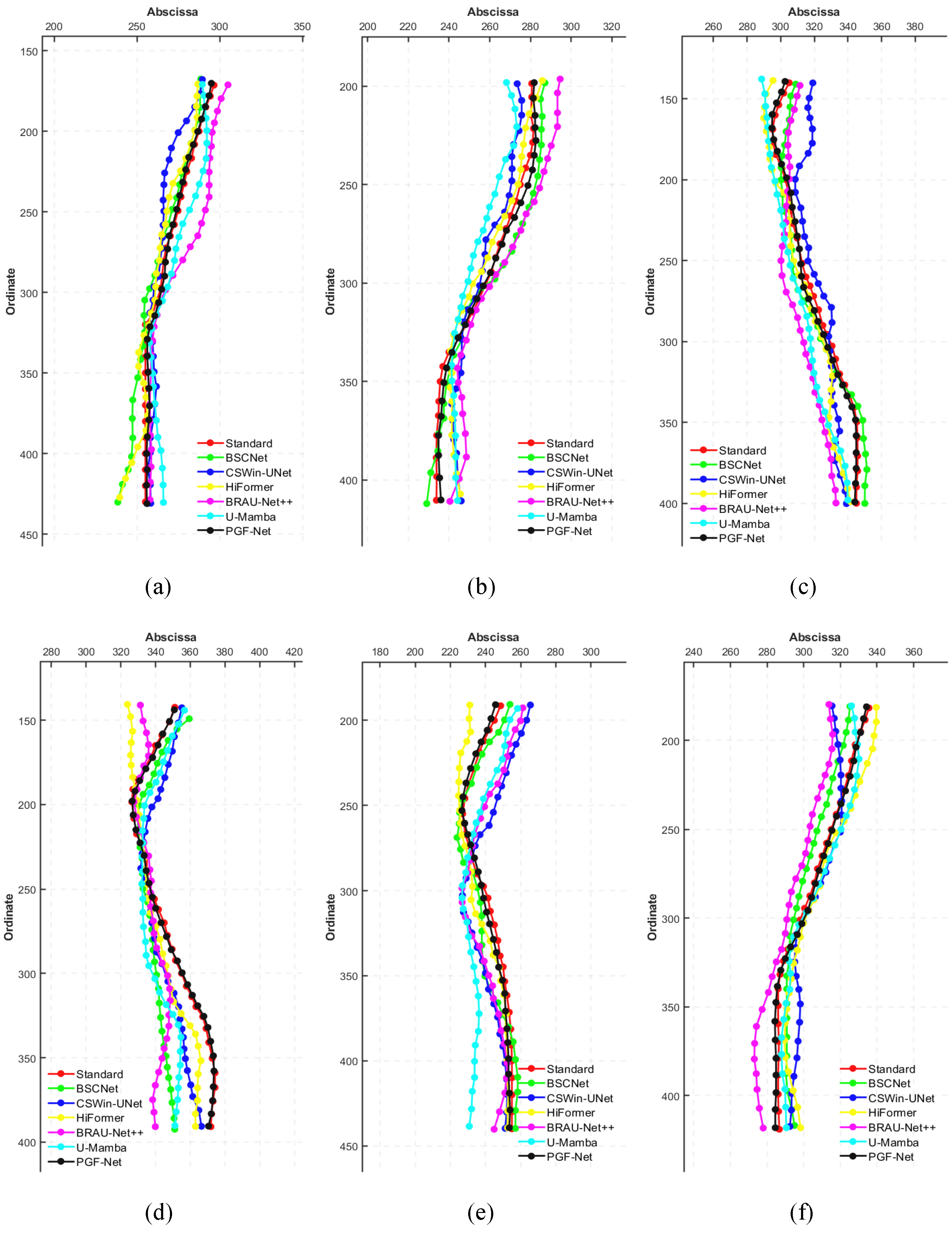 Symmetry 17 01757 g009