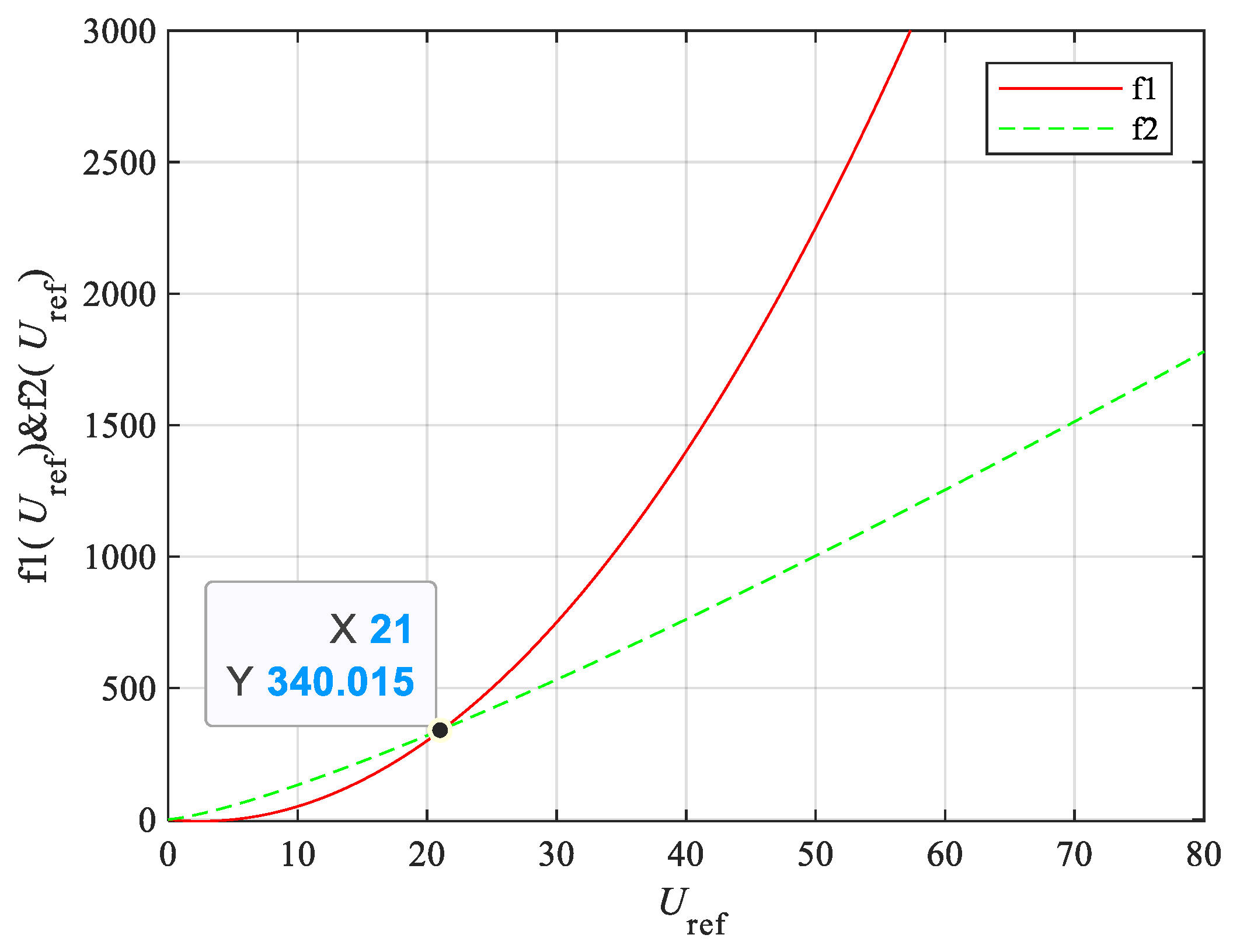 Symmetry 17 01759 g003