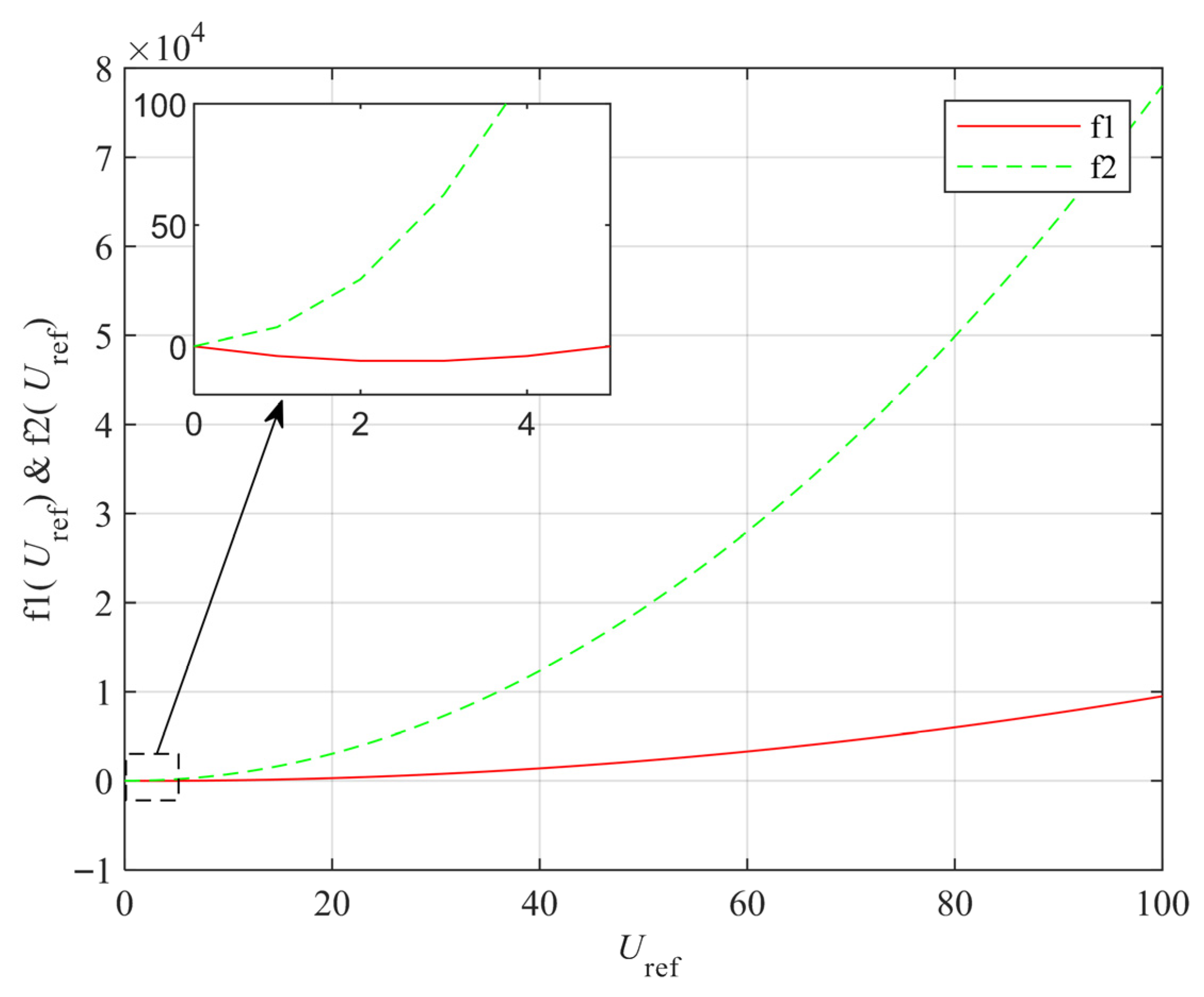 Symmetry 17 01759 g004