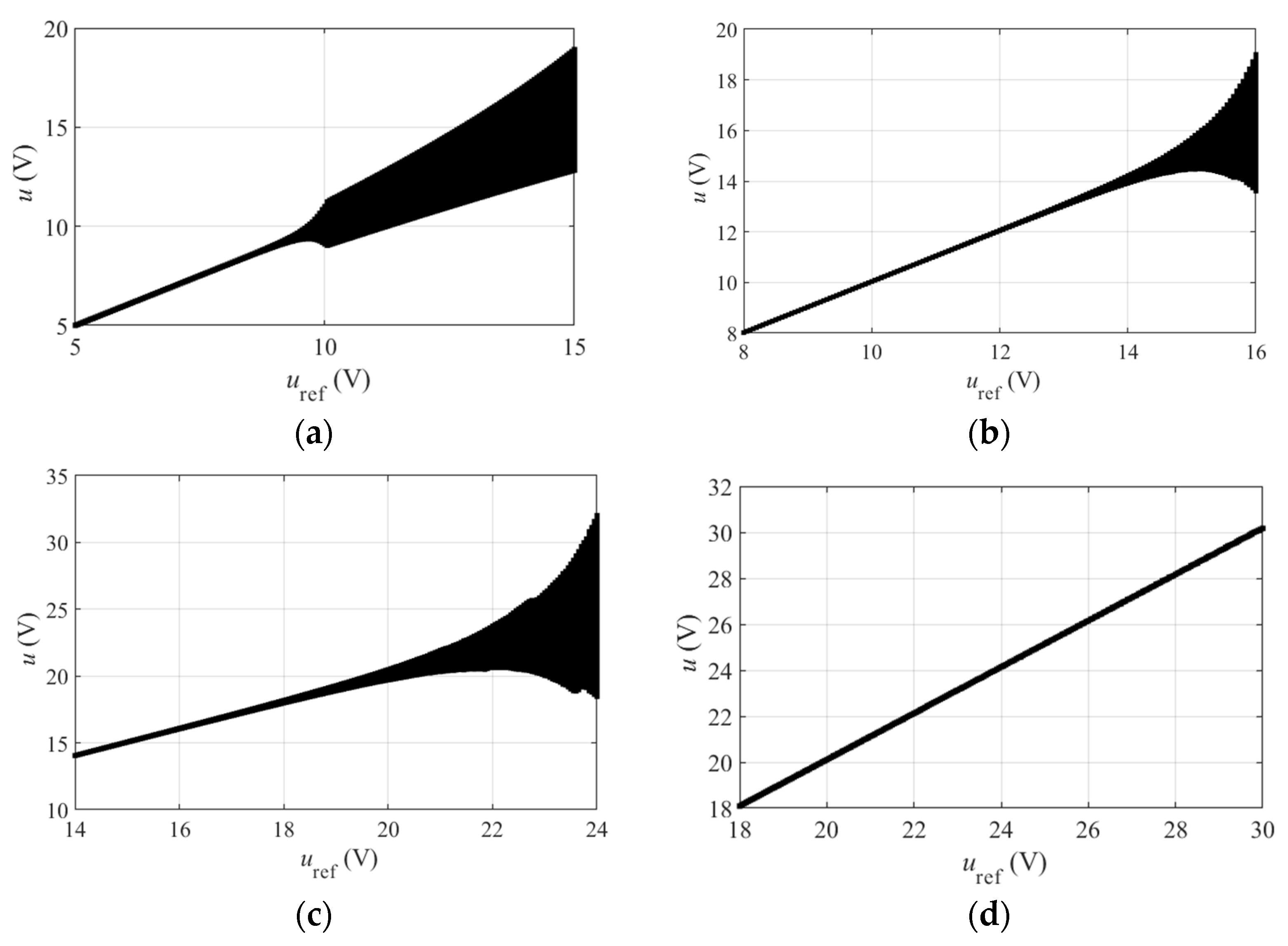 Symmetry 17 01759 g005