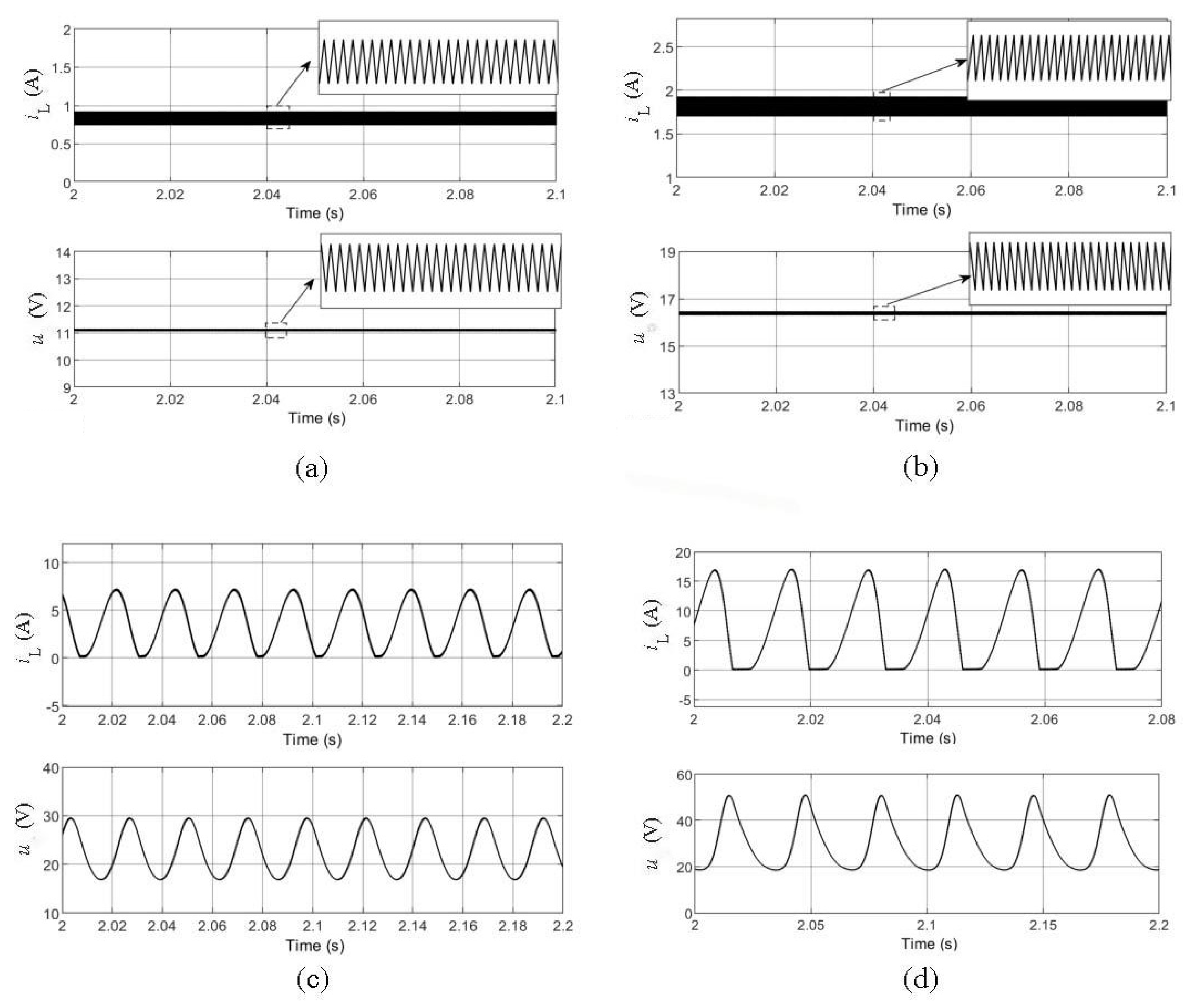 Symmetry 17 01759 g006
