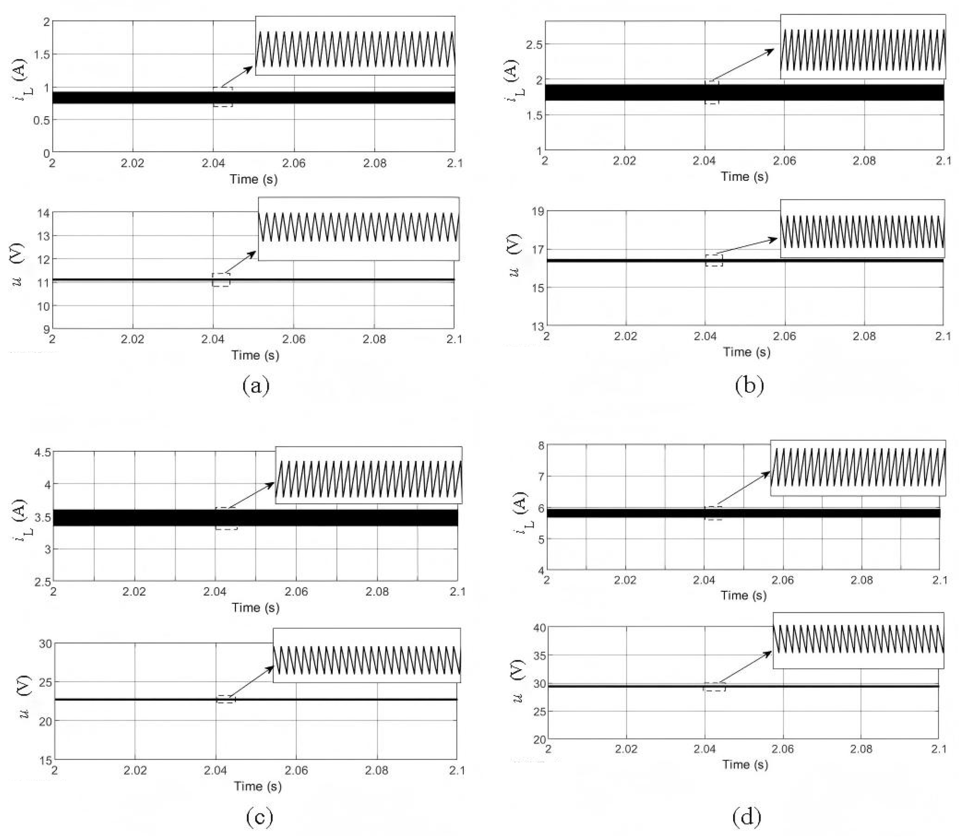 Symmetry 17 01759 g007