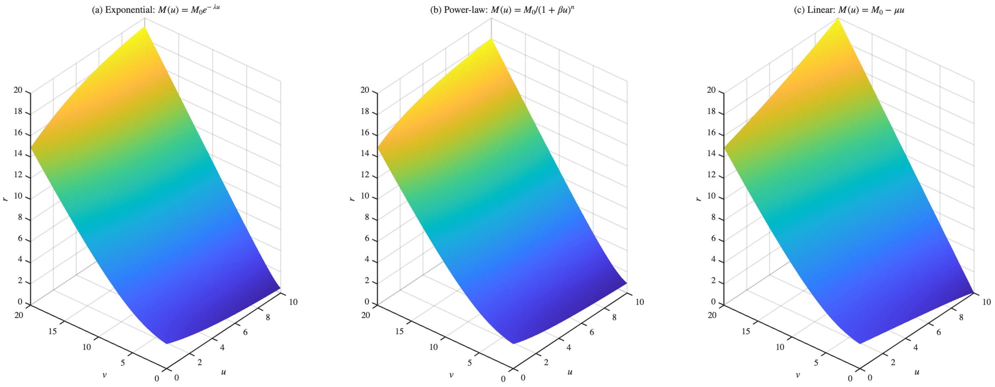 Symmetry 17 01762 g002