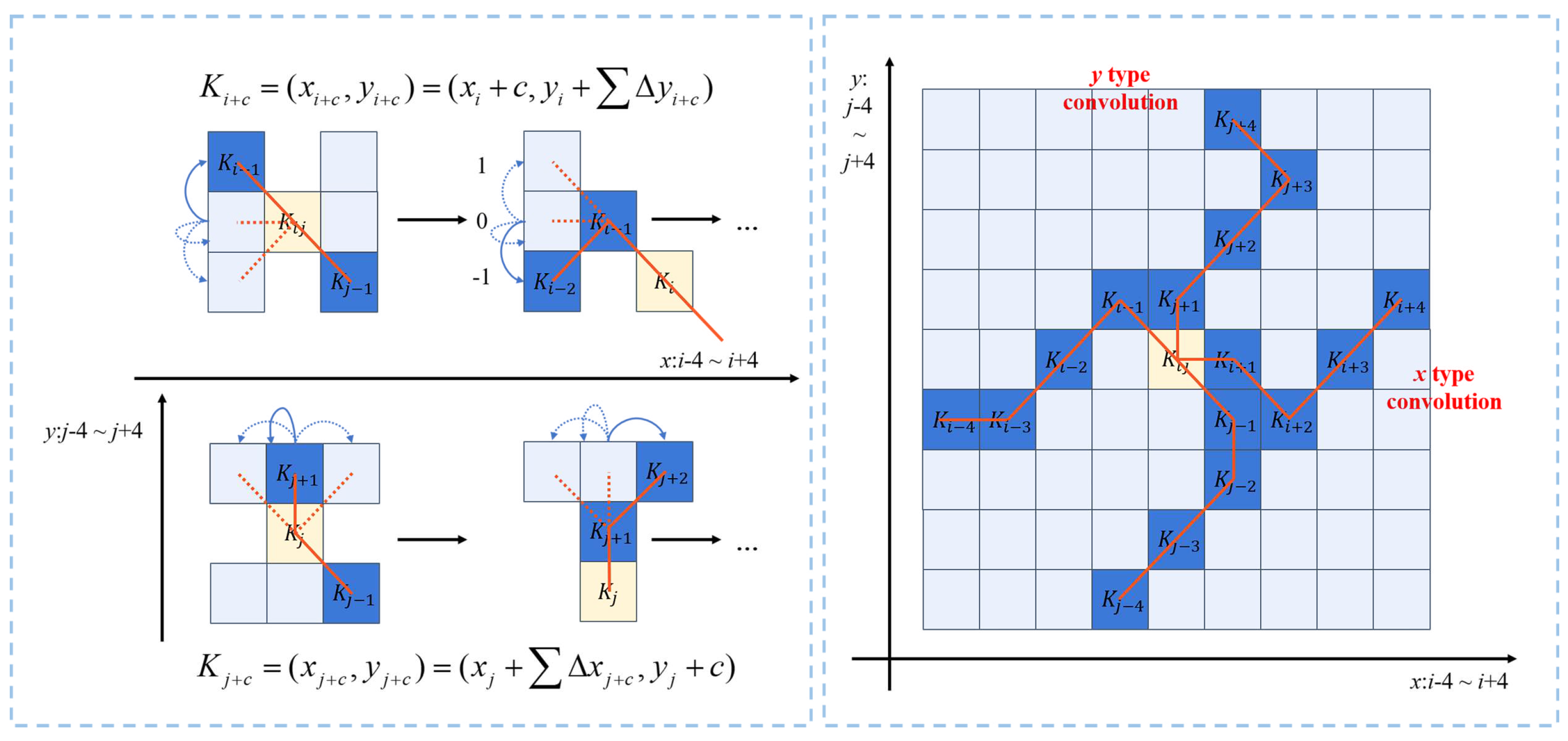 Symmetry 17 01763 g005 Symmetry 17 01763 g005