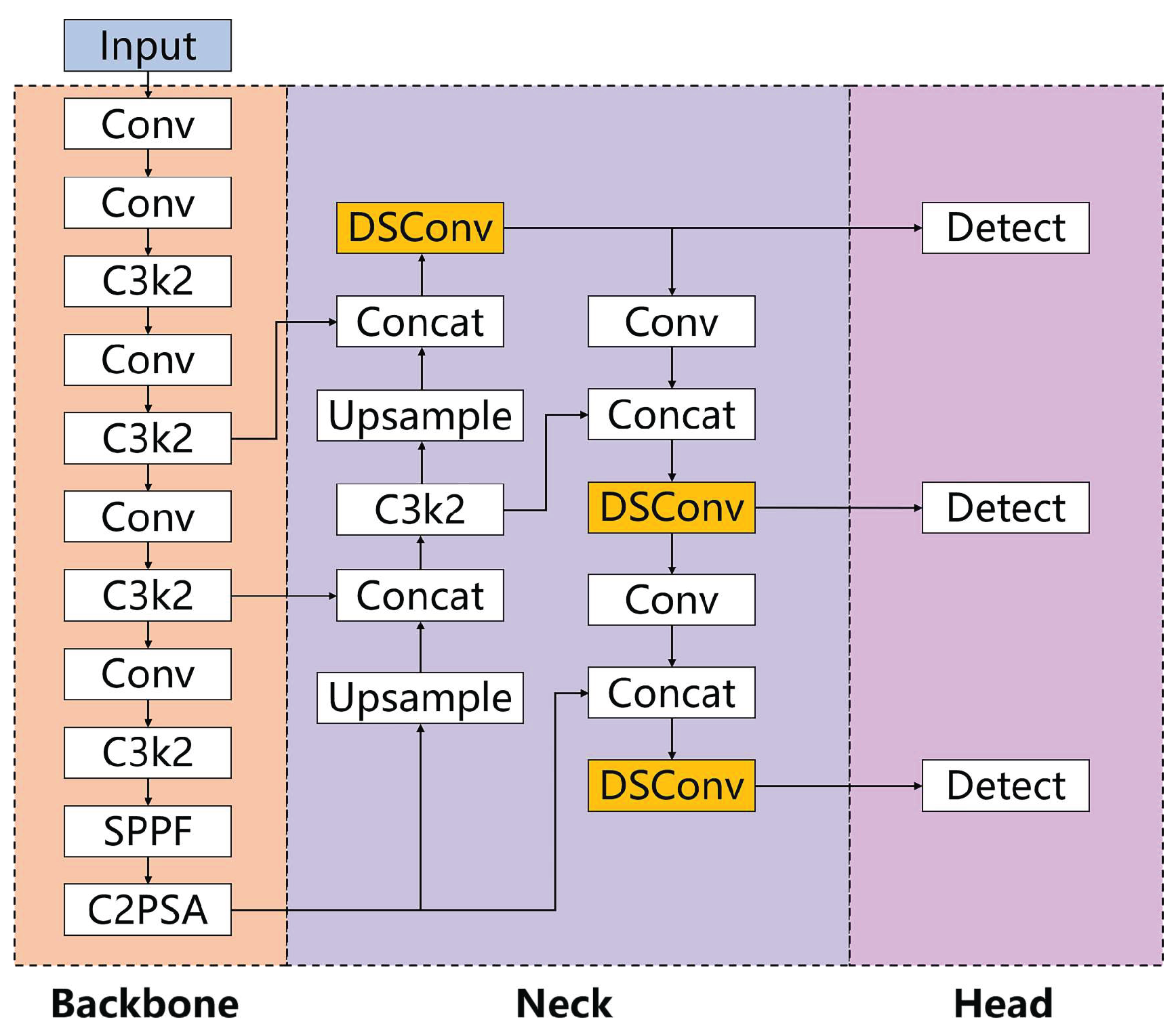 Symmetry 17 01763 g006 Symmetry 17 01763 g006