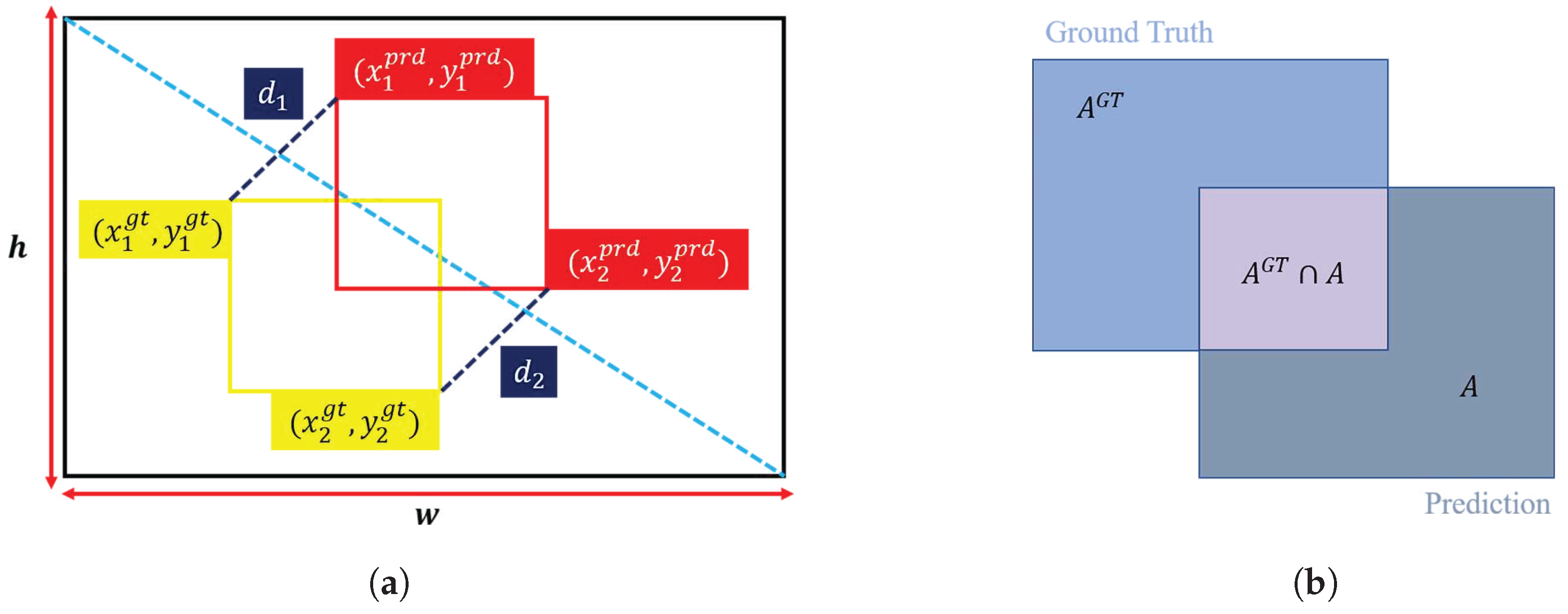 Symmetry 17 01763 g007 Symmetry 17 01763 g007