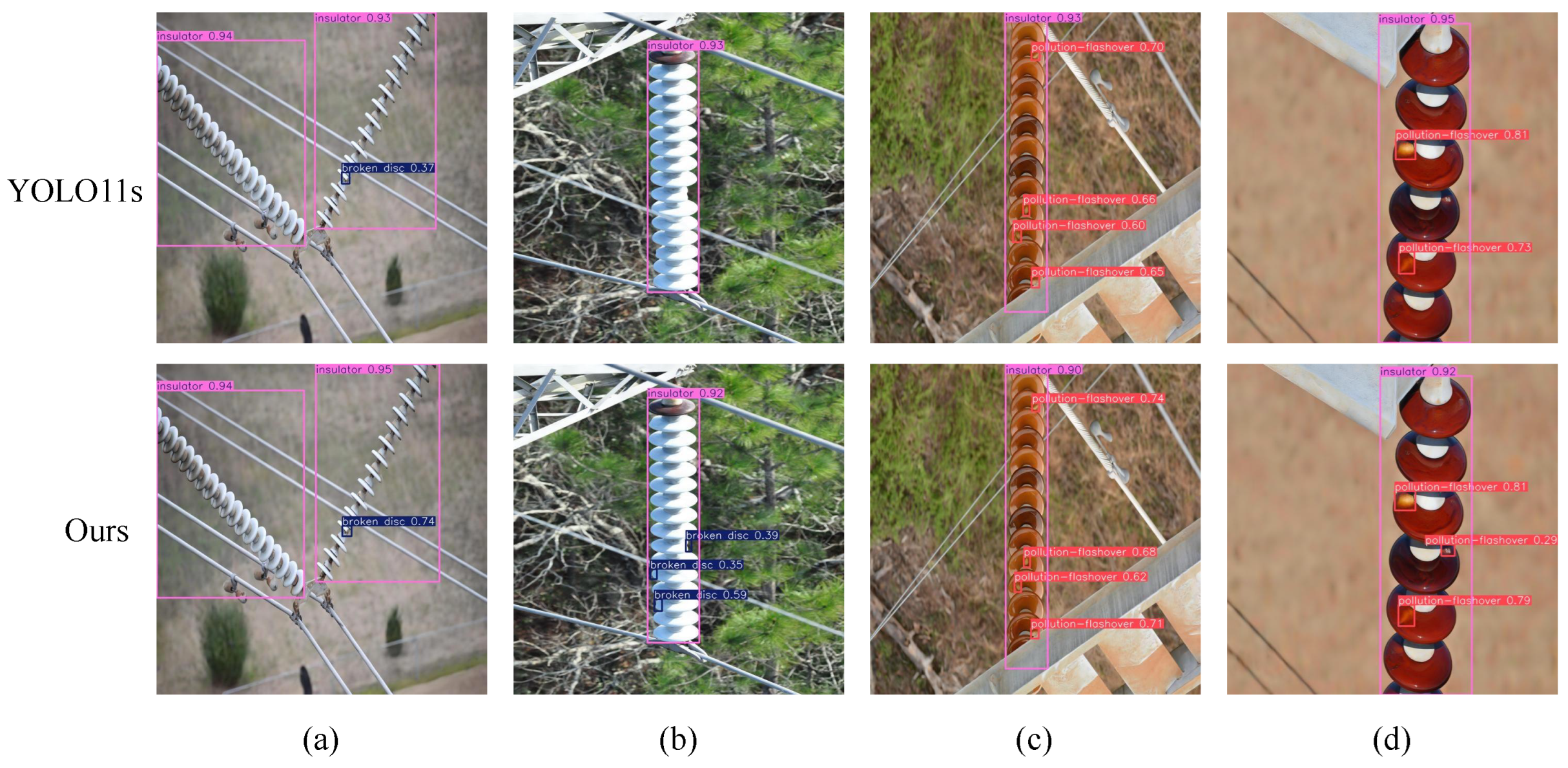 Symmetry 17 01763 g010 Symmetry 17 01763 g010
