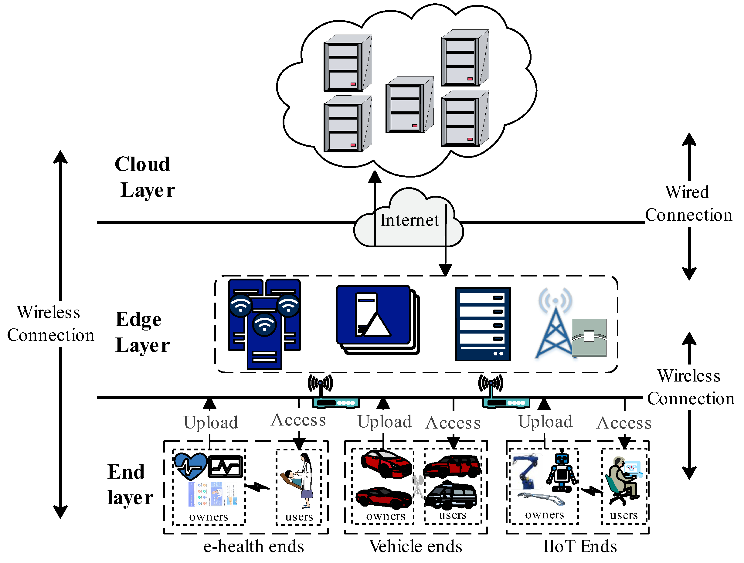 Symmetry 17 01771 g001