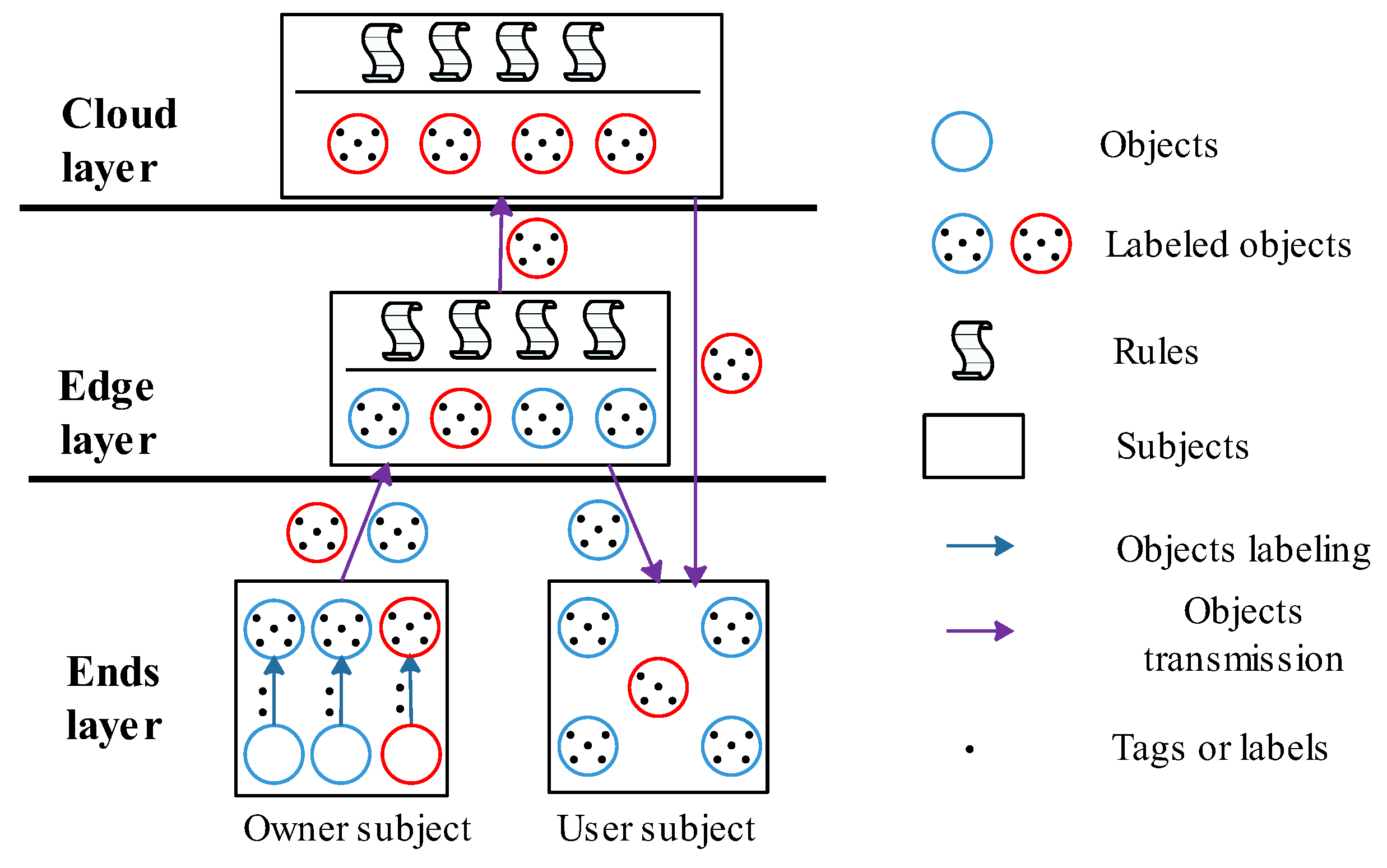 Symmetry 17 01771 g002
