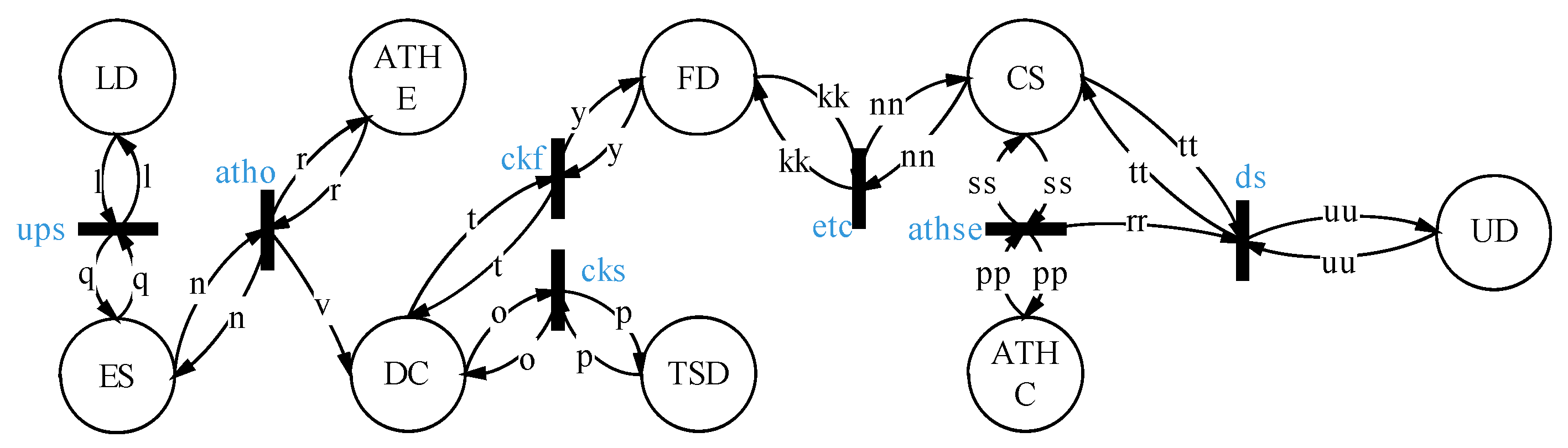 Symmetry 17 01771 g006