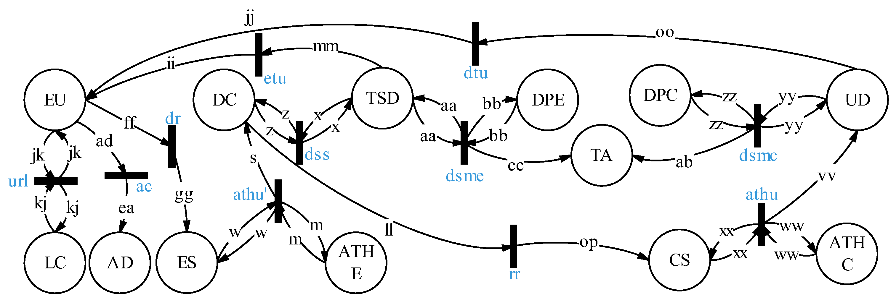 Symmetry 17 01771 g007