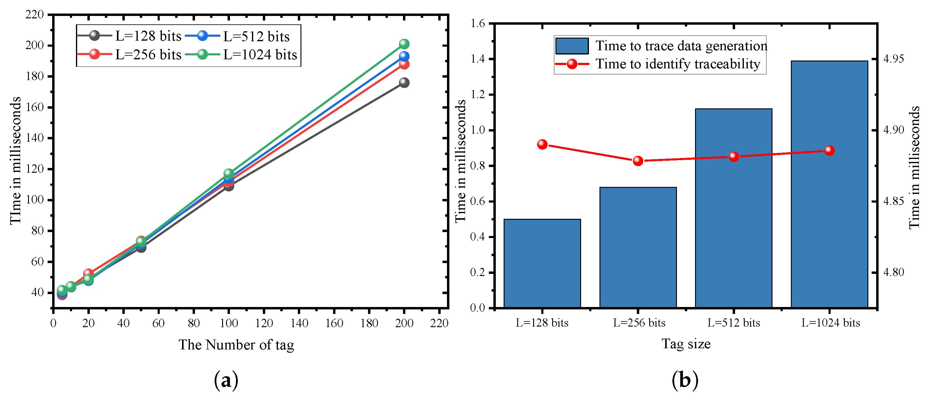 Symmetry 17 01771 g008