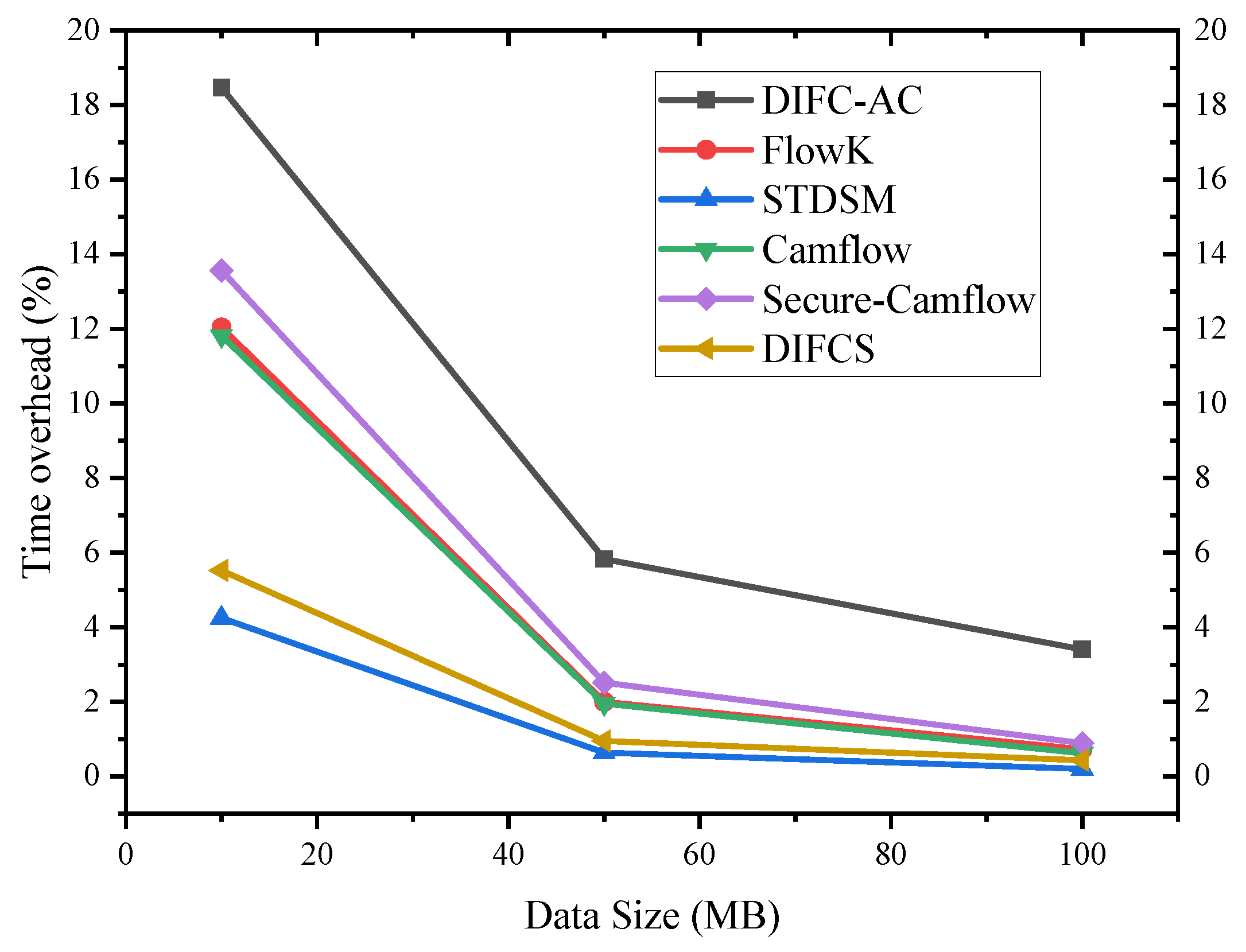 Symmetry 17 01771 g009